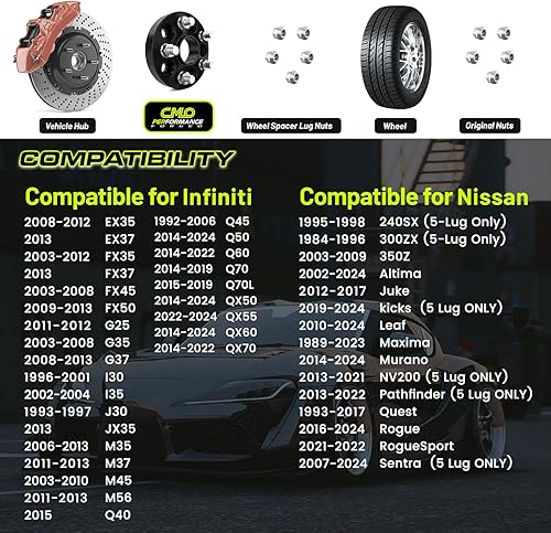 Miniatura 2 de Customadeonly Espaciadores de rueda negros de 1.496 in 5x114.3 para 240SX 350z 370z 300zx GTR Murano Maxima Sentra Compatible con Infiniti G35 G37