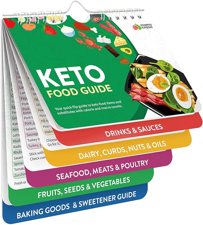 Keto Cheat Sheet Booklet Keto Diet for Beginners & Dummies