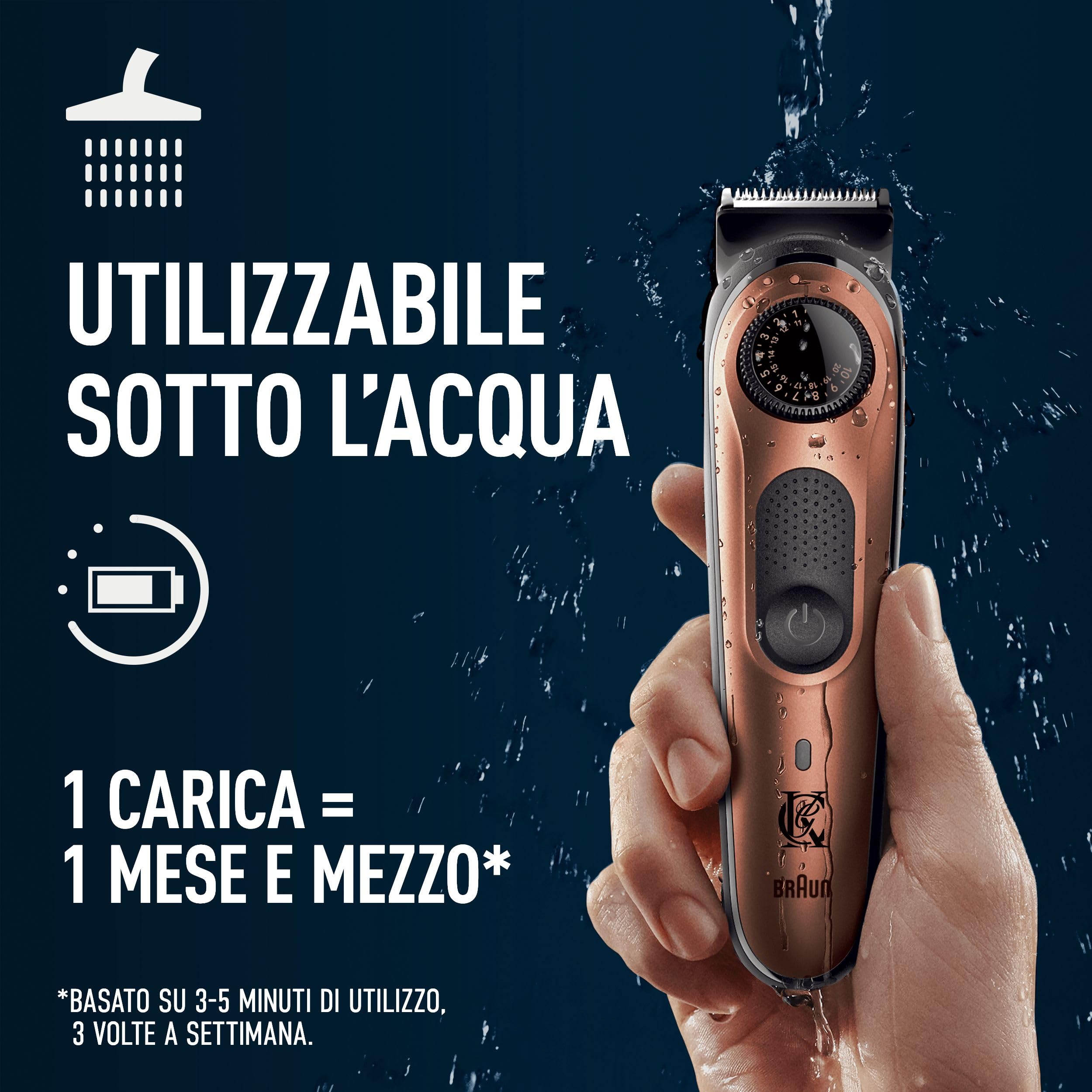 King C. Gillette Beard Trimmer PRO Geschenkset Bartschneider Reiniger Mini-Format 60 ml Balsam 25 ml