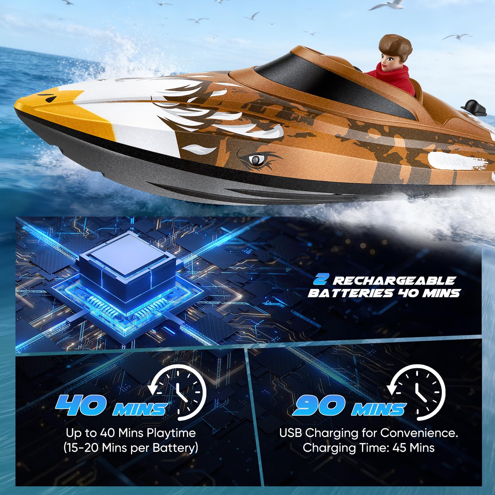 Barco teledirigido con iluminación LED, barco RC, 35 km/h, autoalineable, 2 baterías, control remoto de 2,4 GHz, impermeable y a prueba de vuelco, para niños y adultos, piscina y lago