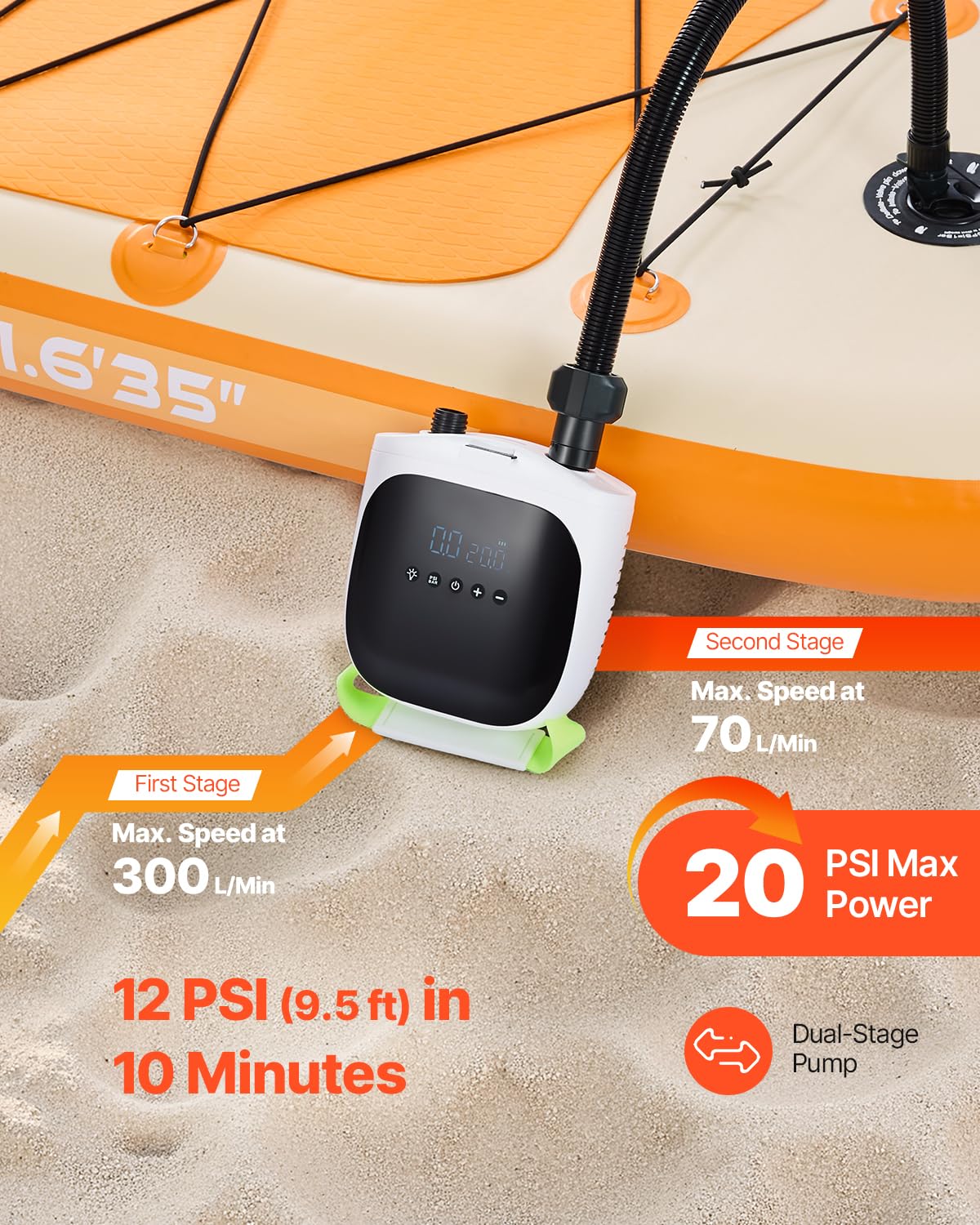 VEVOR Pompe à Air Électrique pour Paddle Haute Pression 20 psi, Gonfleur pour Sup Rechargeable à Deux Étages, avec Arrêt Automatique et Fonction de Dégonflage, pour Bateaux Gonflables Matelas