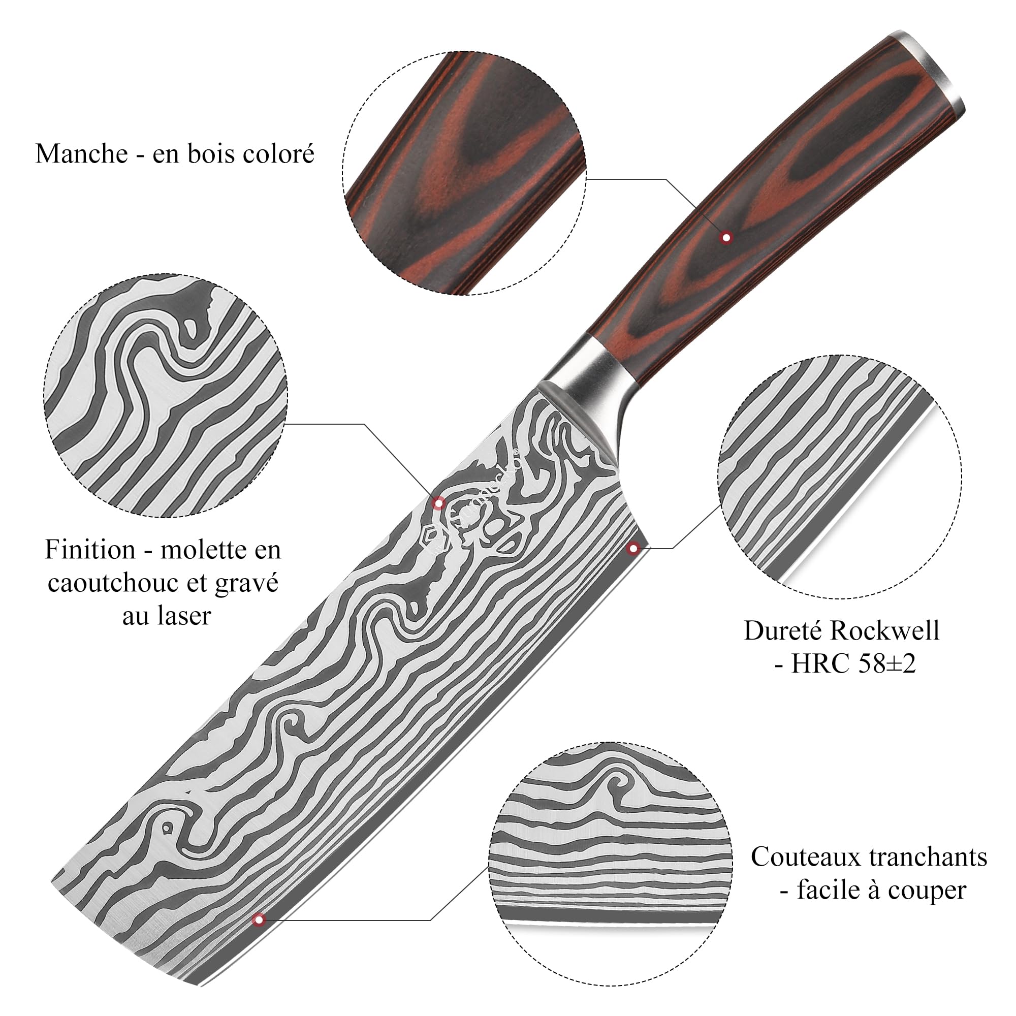 Sunnecko Couteau Nakiri Cuisine 18cm avec Protection de Lame, Couteau de Cuisine Professionnel pour Viande Légume Plat Asiatique, en Acier Inoxydable