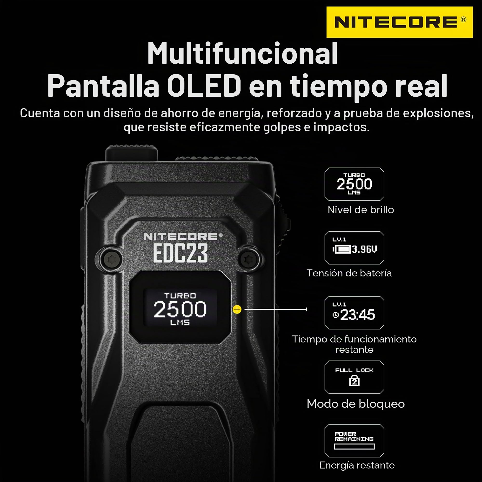 Nitecore EDC23 2500 lúmenes Ultra delgada Linterna Táctica de Bolsillo EDC