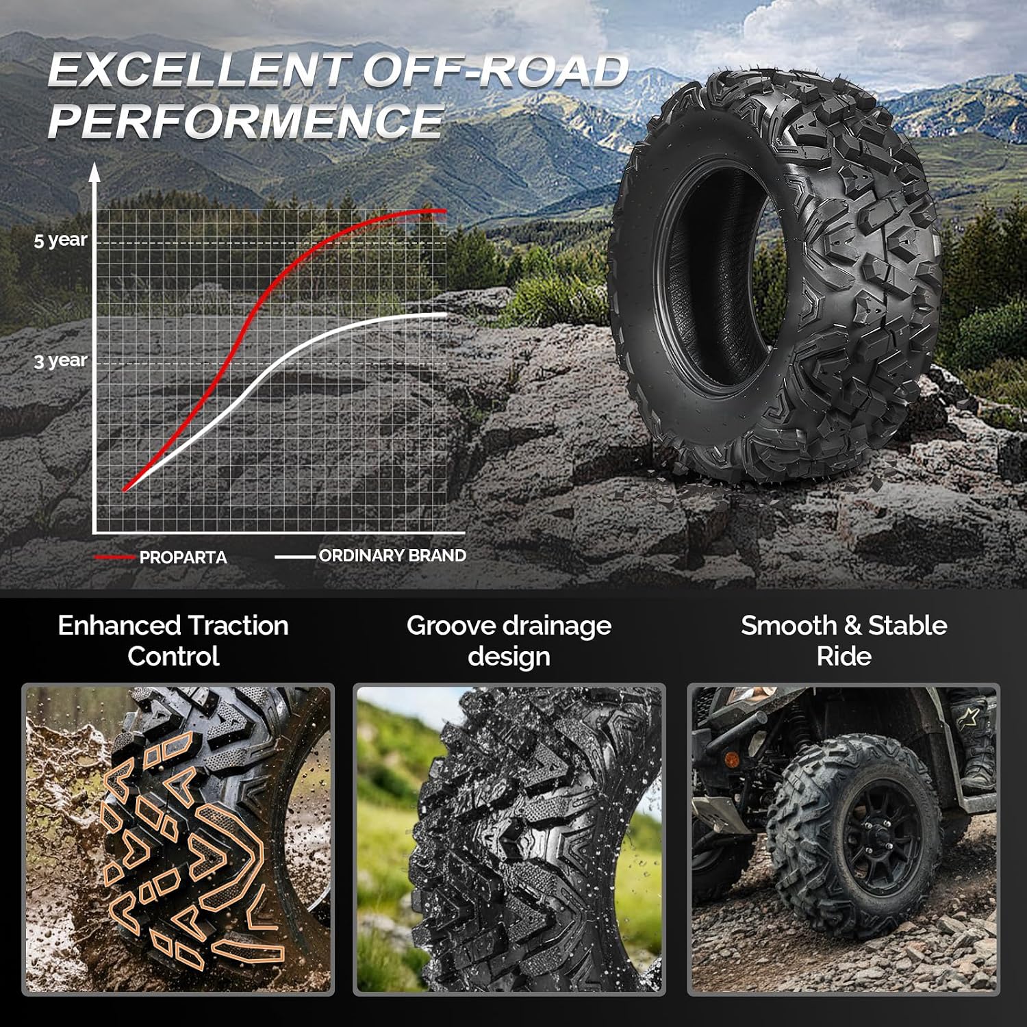 TUFFIOM 22x10-10 ATV Tires Set of 2 for All Terrains, Mud Sand Off-road ATV UTV Tire for Trail Vehicles, 4 PR, Deep Tread, Tubeless