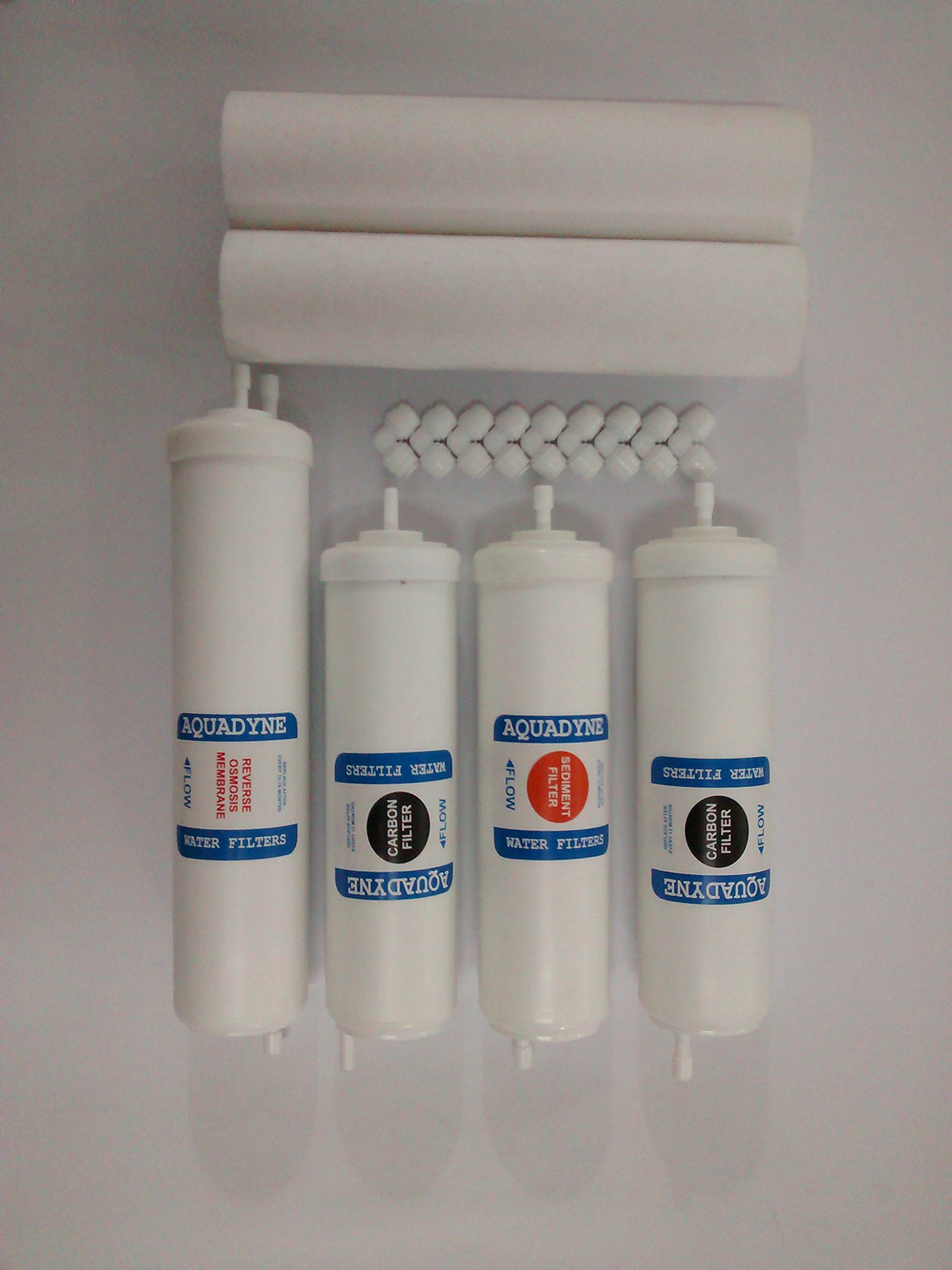 Hi-TDS RO Membrane 75 GPD + 2 Carbon & 1 Sediment Filter + 2 Ten inch PP Spun for Annual RO Service-image-19