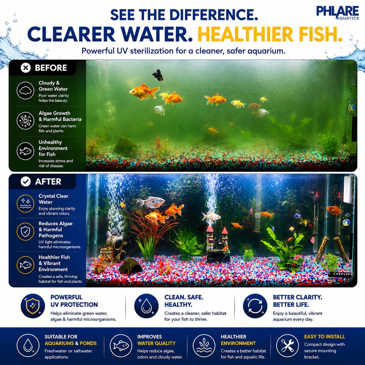 Filtro UV para acuario, luz UV externa para tanques y estanques de agua dulce y salada, 9 W