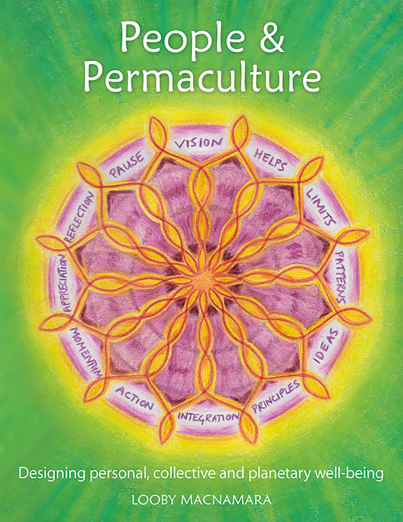 People & Permaculture: Caring & Designing for Ourselves, Each Other & The Plane