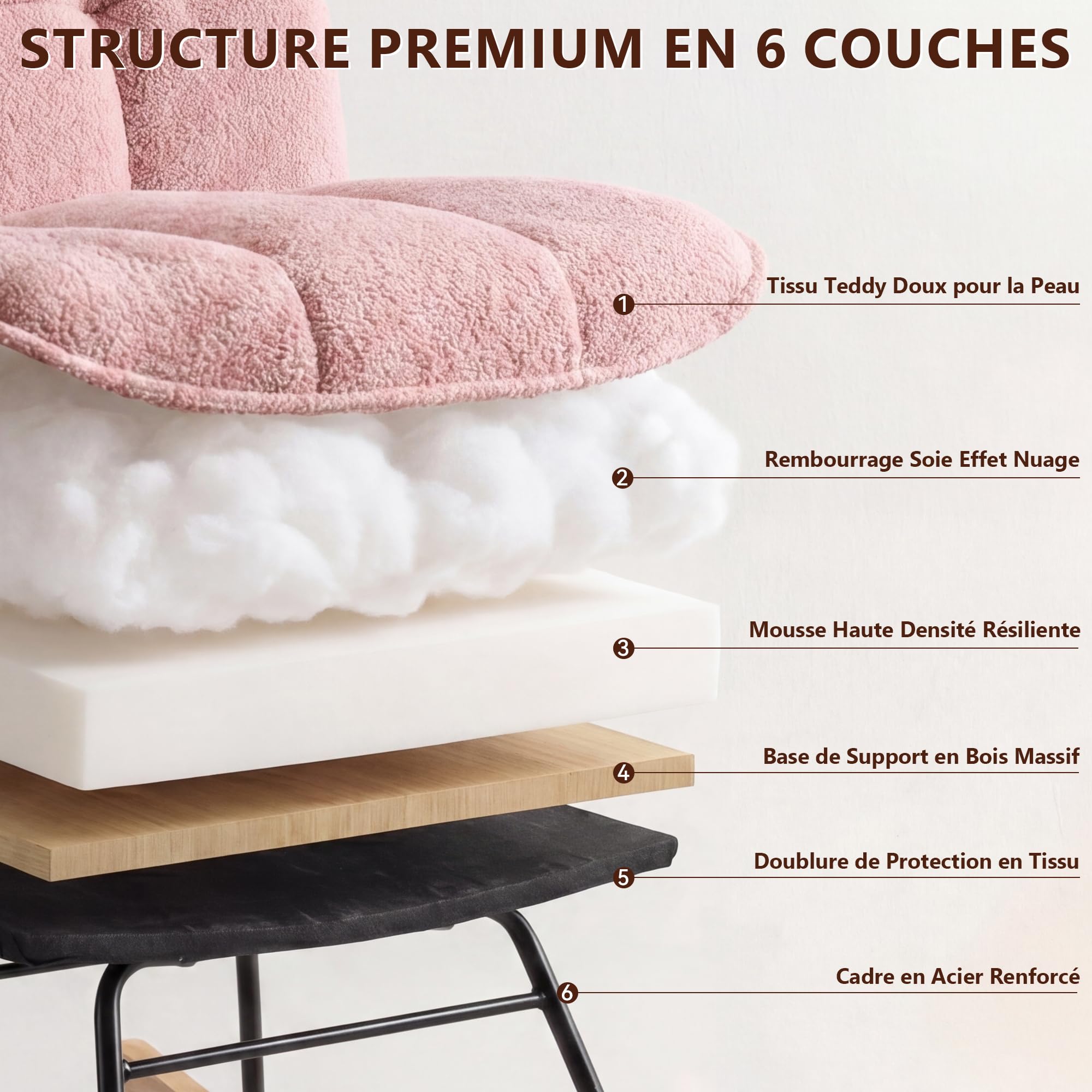 DEKKETO Fauteuil à Bascule - Rocking Chair, Fauteuil Relax Scandinave en Tissu Bouclette, pour Salon, Allaitement, Chambre, Pieds en Bois Massif, Rose
