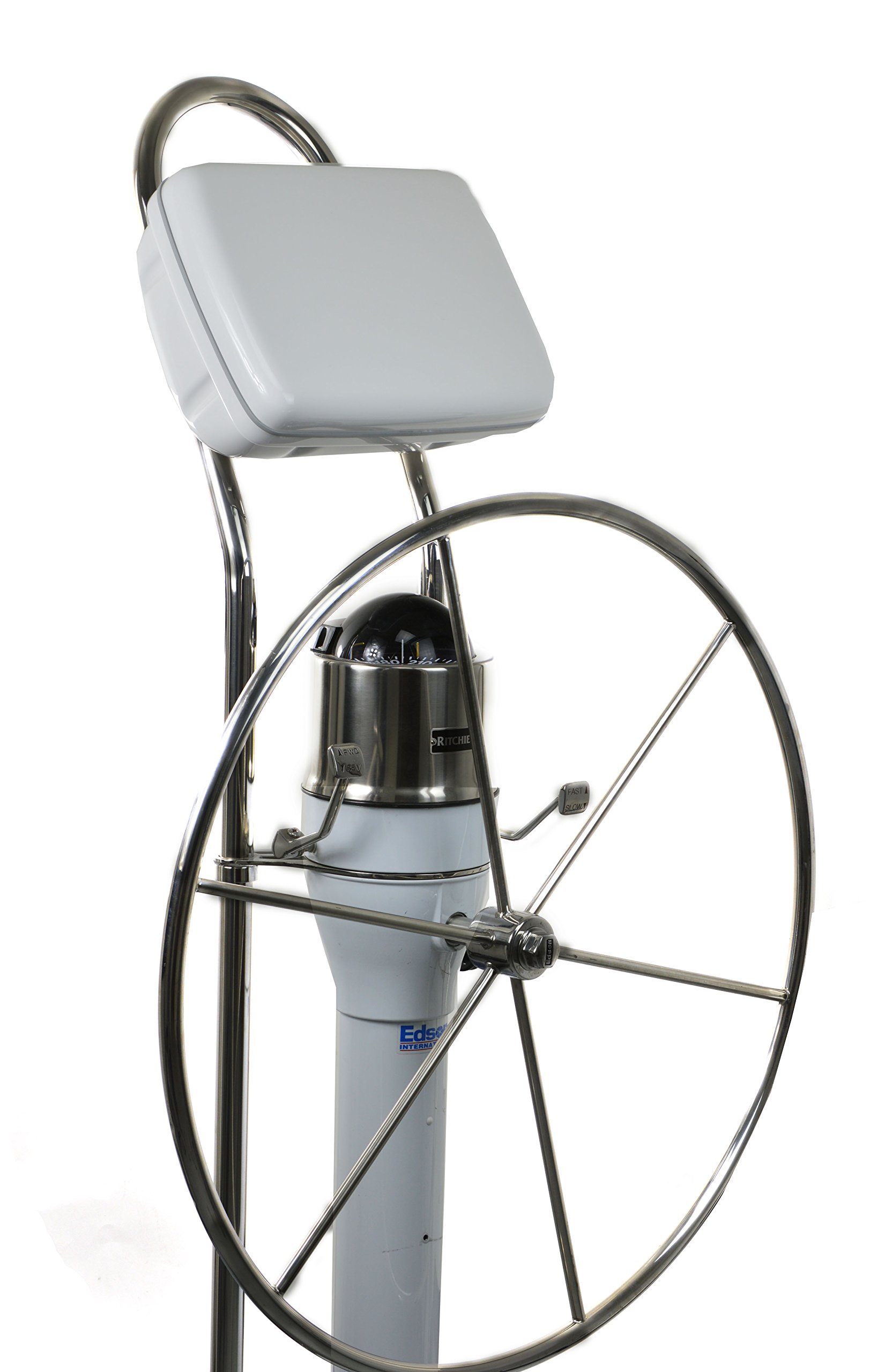 NavPod GP1050 SailPod Un-Cut (usable face = 12.75