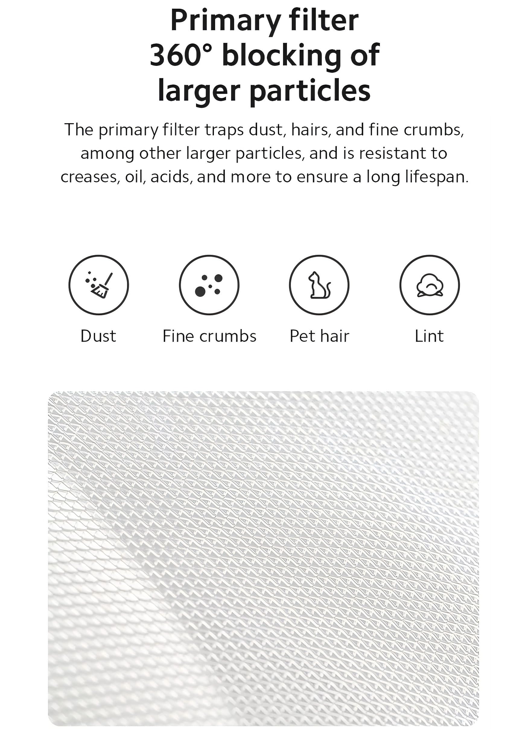 Xiaomi Smart Air Purifier Elite Filter