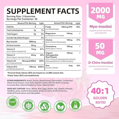 Miniatura 2 de Gomitas de mio-inositol y D-Chiro inositol, suplemento ideal de proporción 401 para mujeres, 2000 mg 50 mg con vitamina D3 B12 para el equilibrio