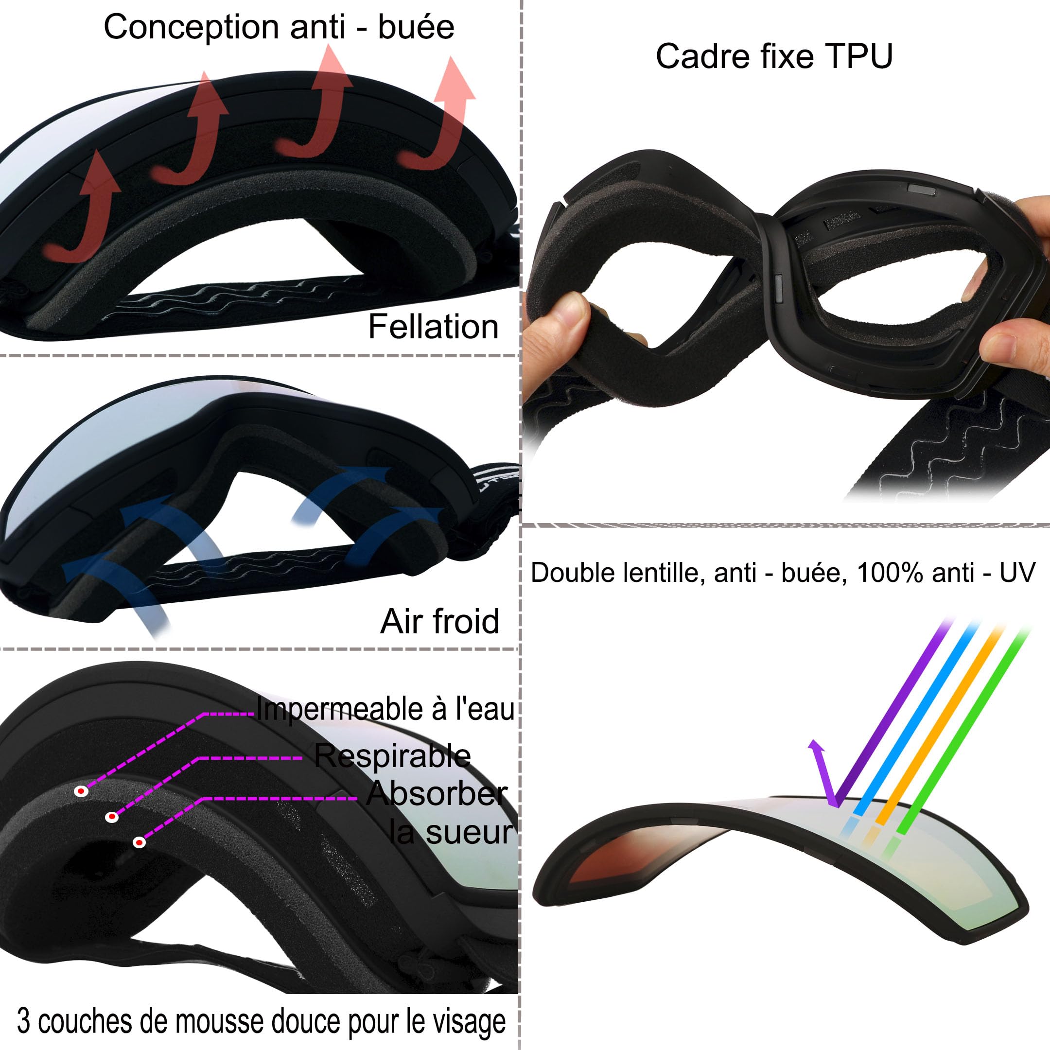 Masque de snowboard OTG, objectif HD magnétique amovible/anti - buée/protection 100% uv400 / lentille cylindrique double couche sans cadre