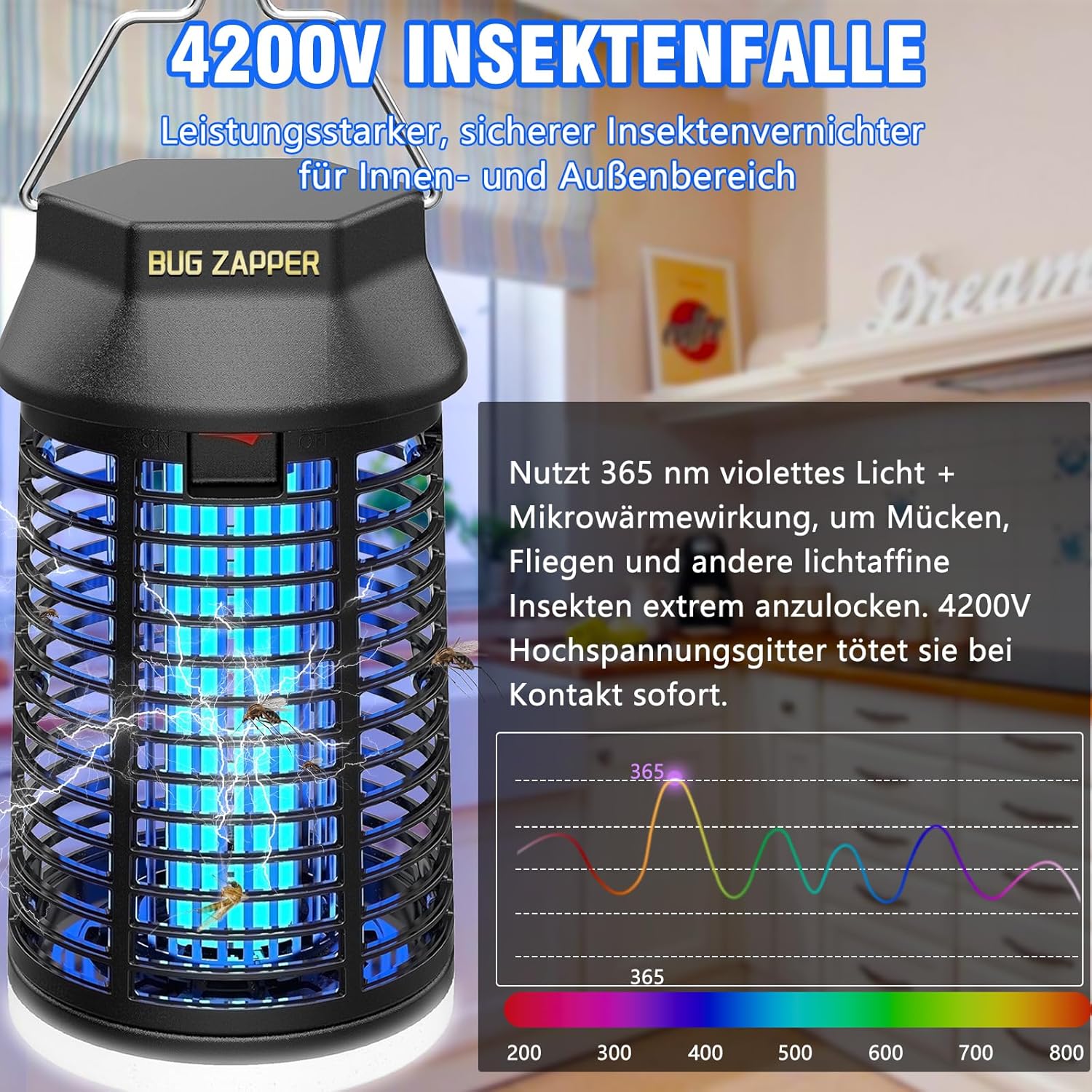 Lukasa Insektenvernichter: Effektiver Schutz gegen Mücken und Fliegen!