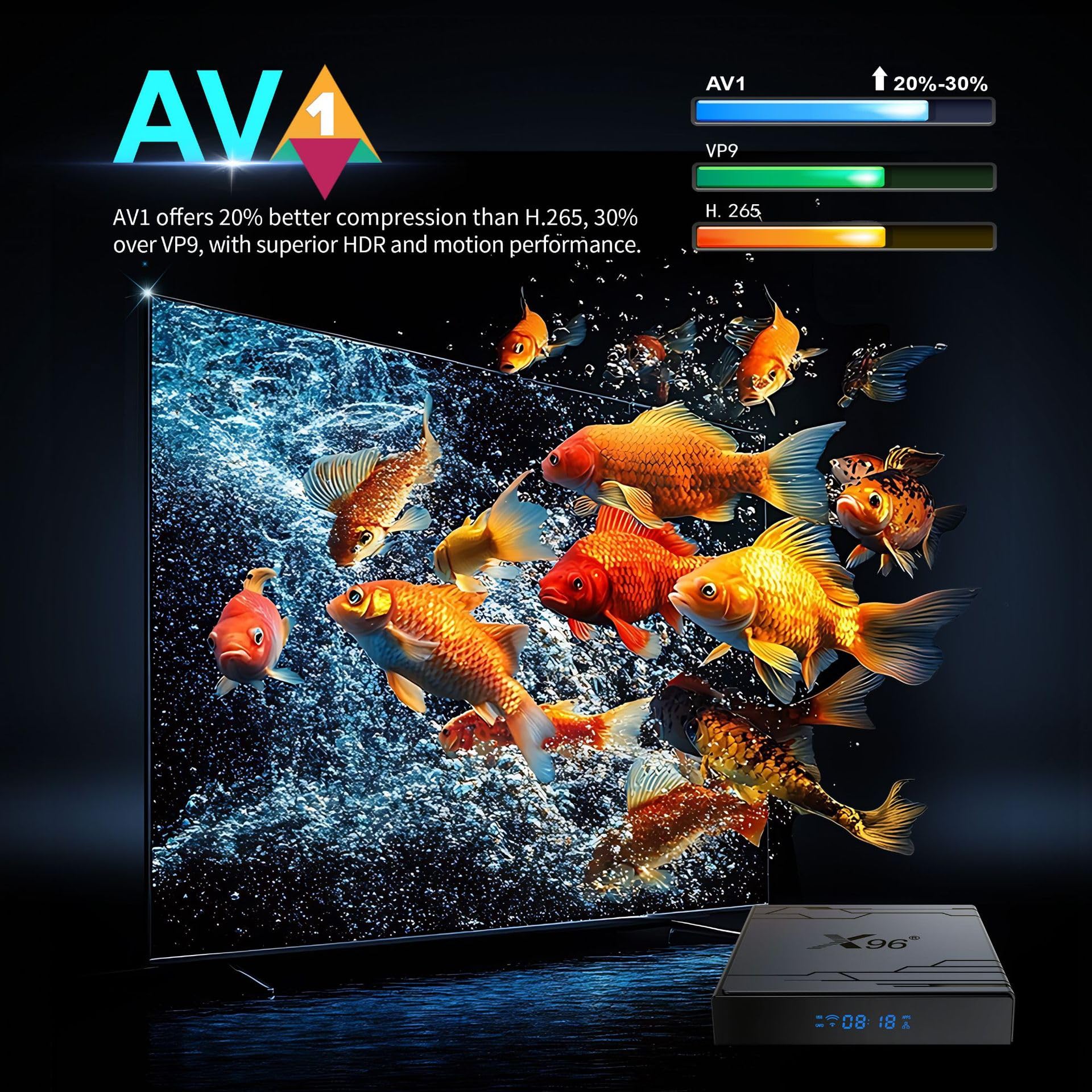 Android TV Box 14.0, X96 NEX Android Set Top Box 4 GB RAM 32 GB Rom, CPU Quad Core S905Y5 Supporto 2.4/5.8 GHz Dual WiFi 4K/8K H.264 HD Smart Android Box