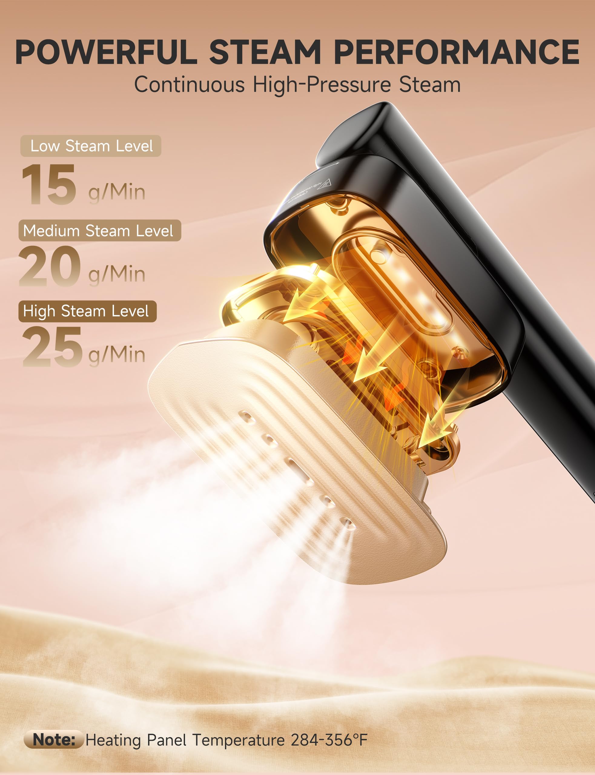 Steamer for Clothes,Sundu Portable 2-in-1 Steamer & Iron,100ml Tank,15s Heat-up,20 Min Steam,Wrinkle Remover,Garment Steamer for Travel, Home, Office(Raven Black) - 4