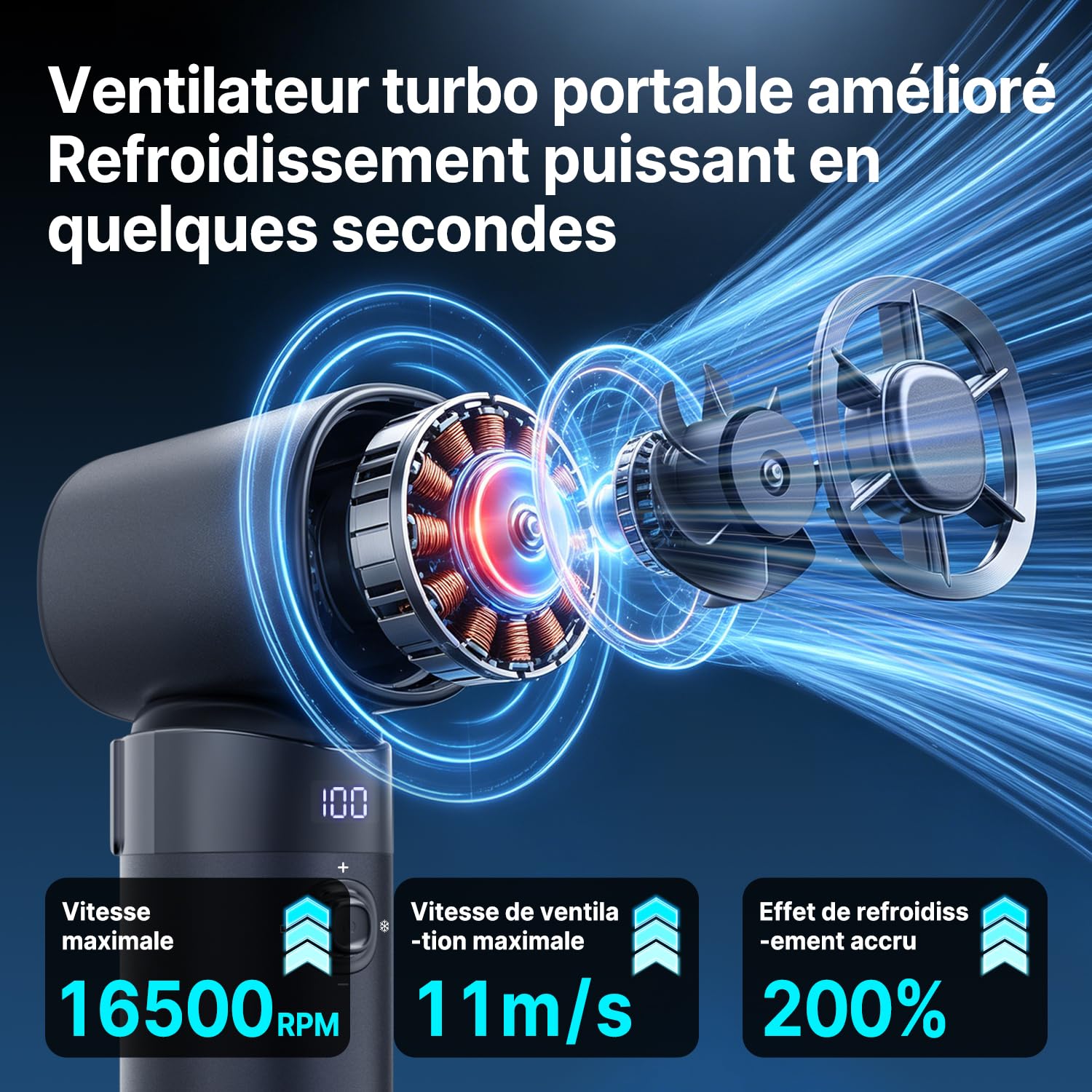yAyusi Ventilateur Portable Rechargeable,10000mAh Multifonctionnel et Puissant avec Fonction de Refroidissement par Glace,Turbo Rechargeable Puissance Réglables (0 à 100) pour les Voyages/Bureau