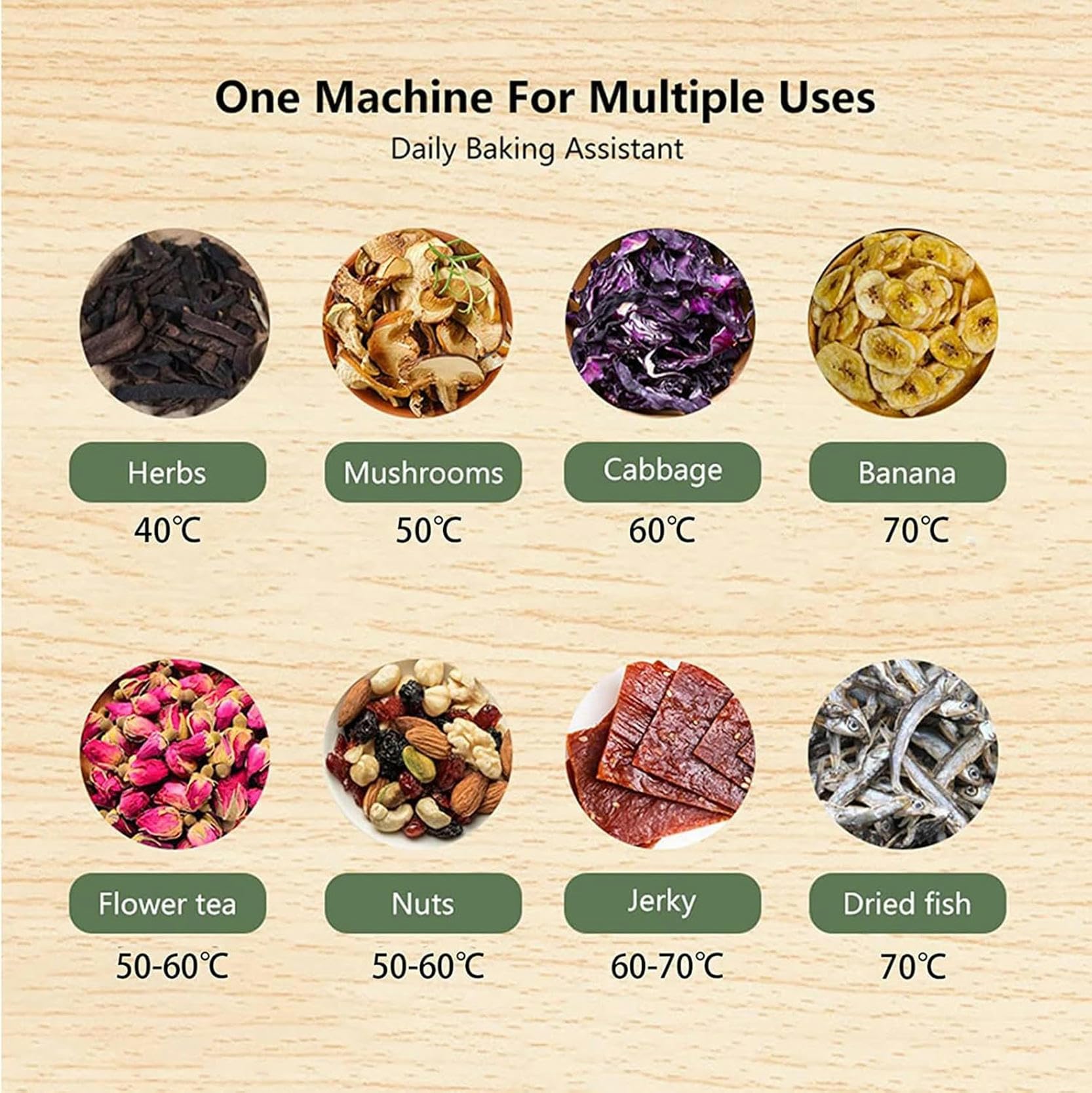 Disidratatore Alimentare Asciugatrice Alimentare Mac Frutta E Verdura Asciugale con Temperatura Regolabile per Carne Secca, Frutta, Verdura E Noci