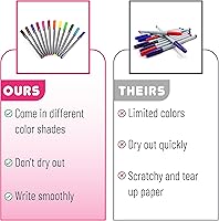 Vista 5 de Mr. Pen - Bolígrafos de punta fina, paquete de 12, bolígrafos de punta fina, bolígrafos de colores, bolígrafo para diario, bolígrafo para diario