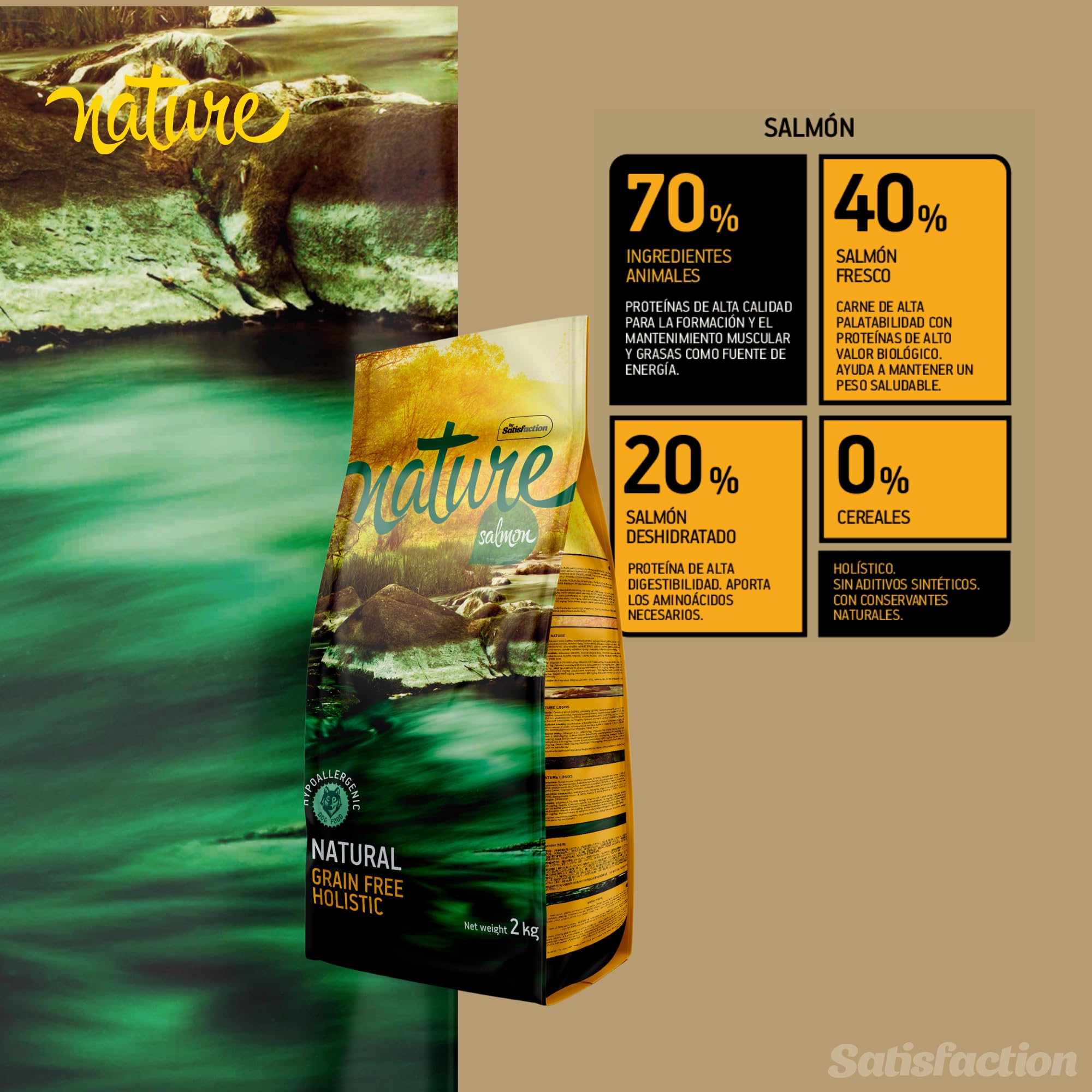 Pienso Satisfaction Nature de salmón para Perros 12 KG - Pienso Hipoalergénico - Monoproteico - Grain Free (Sin Cereales) - Salmón Fresco y Patata - Perros delicados