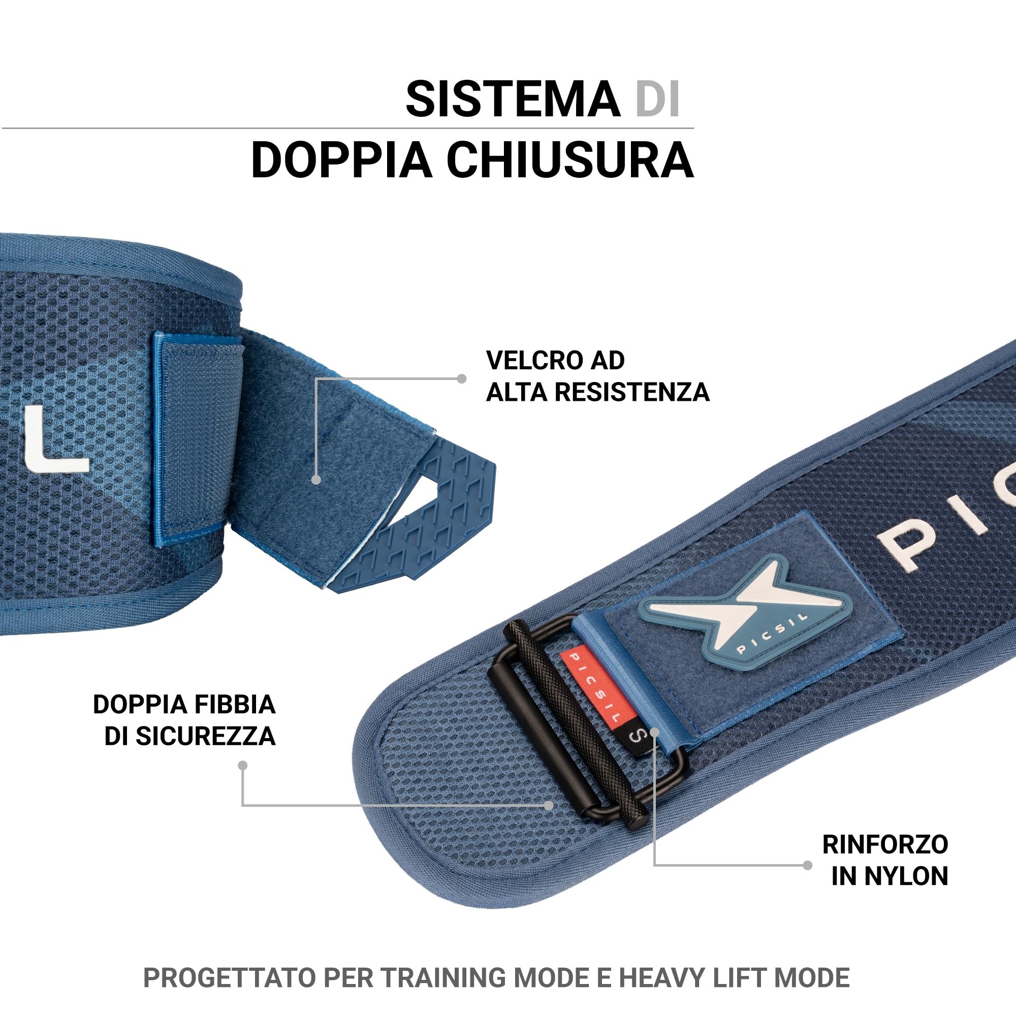 PICSIL Cintura Lombare – Supporto per allenamento di forza, sollevamento pesi e palestra, nucleo in EVA Foam, rete 3D traspirante, chiusura a doppia sicurezza