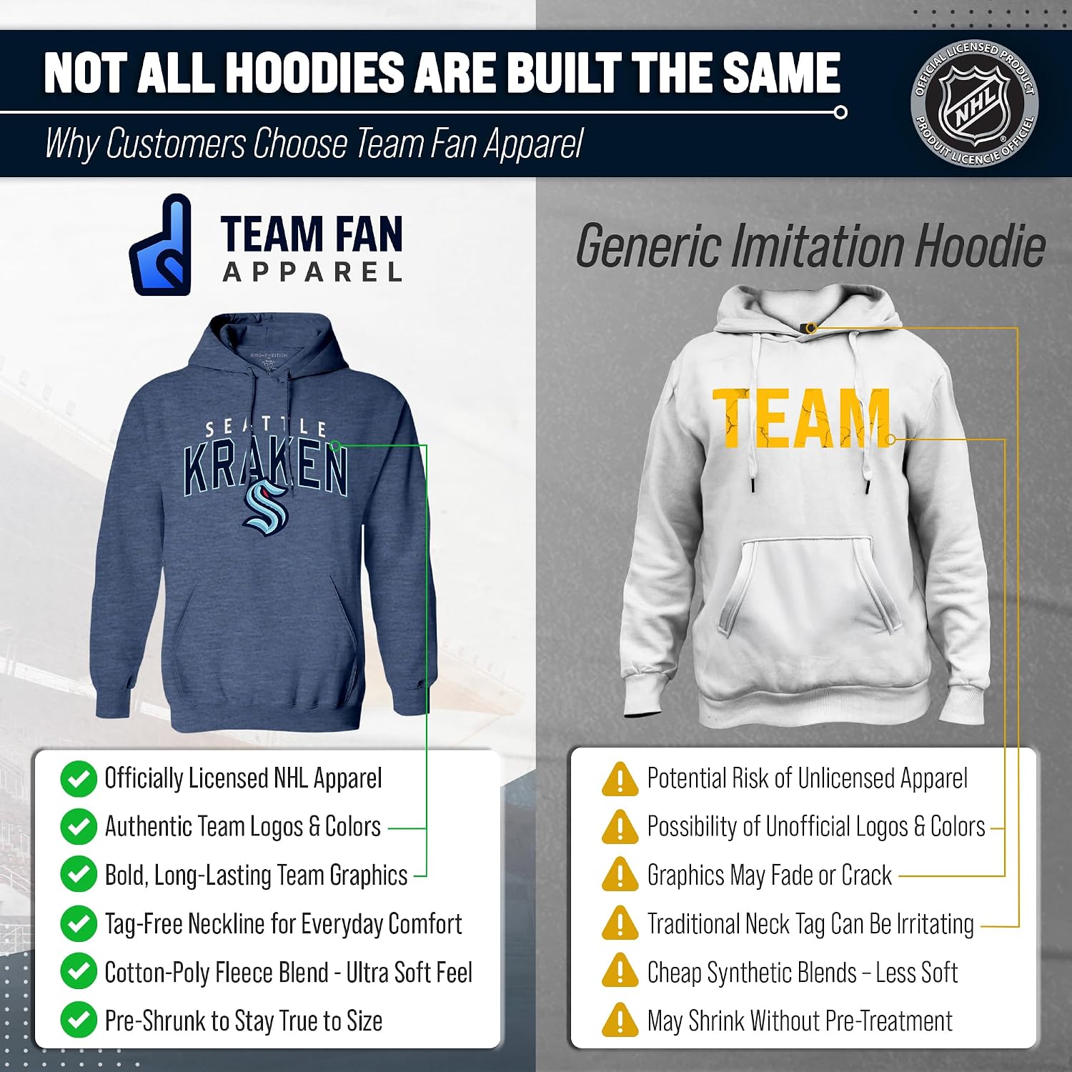 NHL Hoodie Fleece Sweatshirt Pullover for Men and Women - Powerplay | Officially licensed NHL gameday pullover - 50/50 cotton poly fleece, tagless, kangaroo pocket, drawstring hood