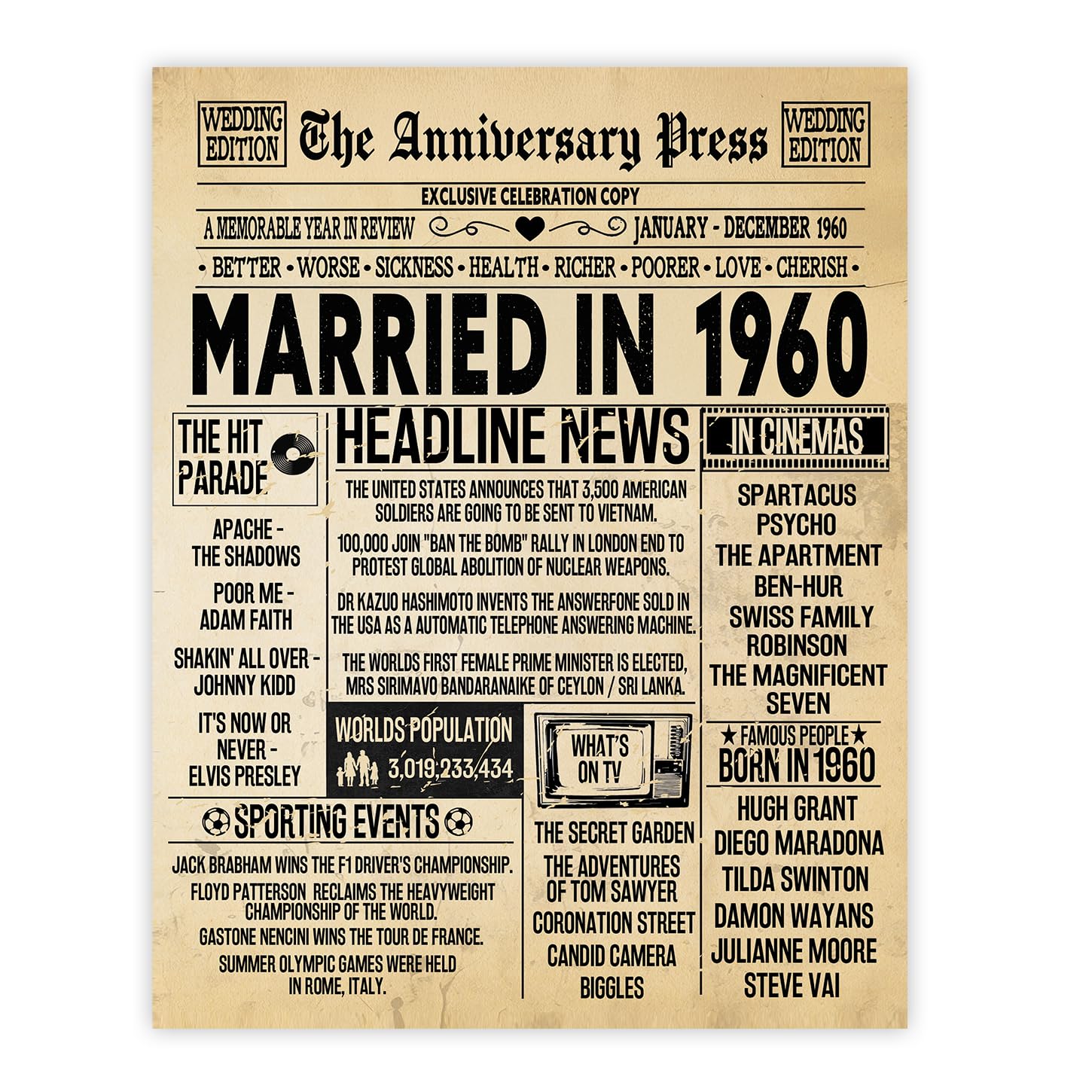 Stuff4 66th Anniversary Poster Unframed - Married In 1960 Newspaper - 66 Wedding Anniversary for Men Women Retro Vintage Gifts Back In 1960, 8x10 Inch Anniversaries Posters