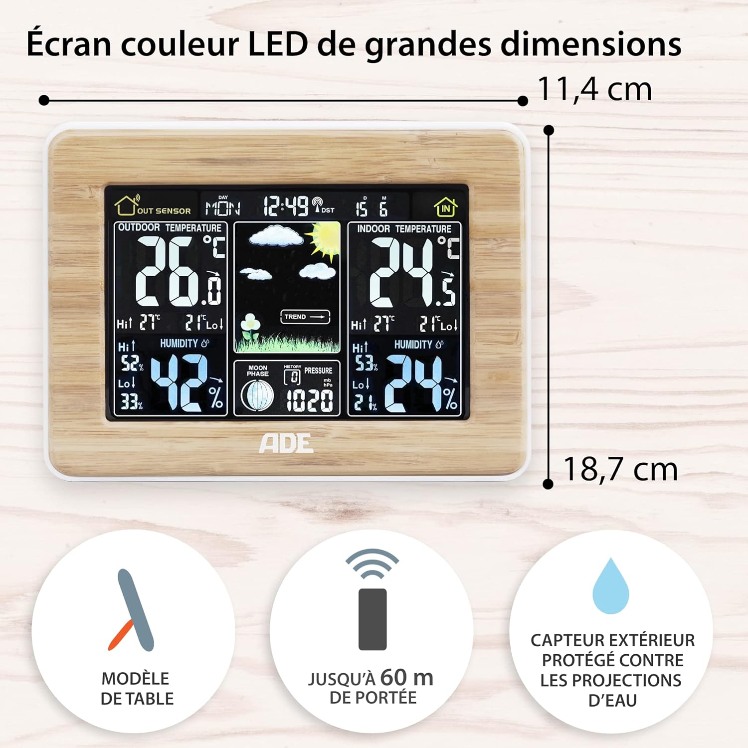 Large LED Color Screen Dimensions