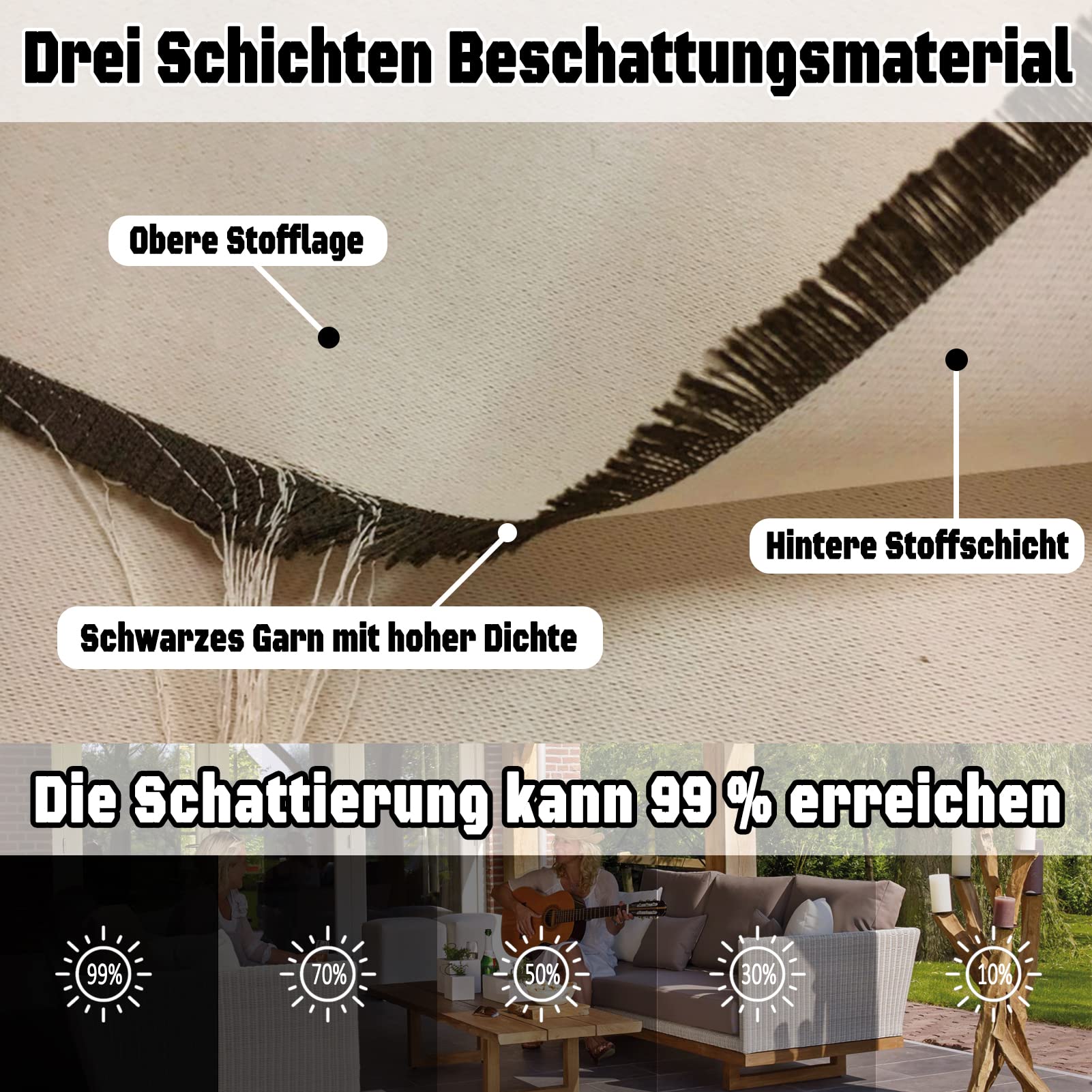 Outdoor Vorhang Wetterfest, 1 Stück Outdoor Vorhang Wasserdicht Wetterfest Blickdicht mit Ösen, 24 Farben Sichtschutz Sonnenschutz Outdoor Gardine für Veranda, Pergola, Laube, B213xH213CM