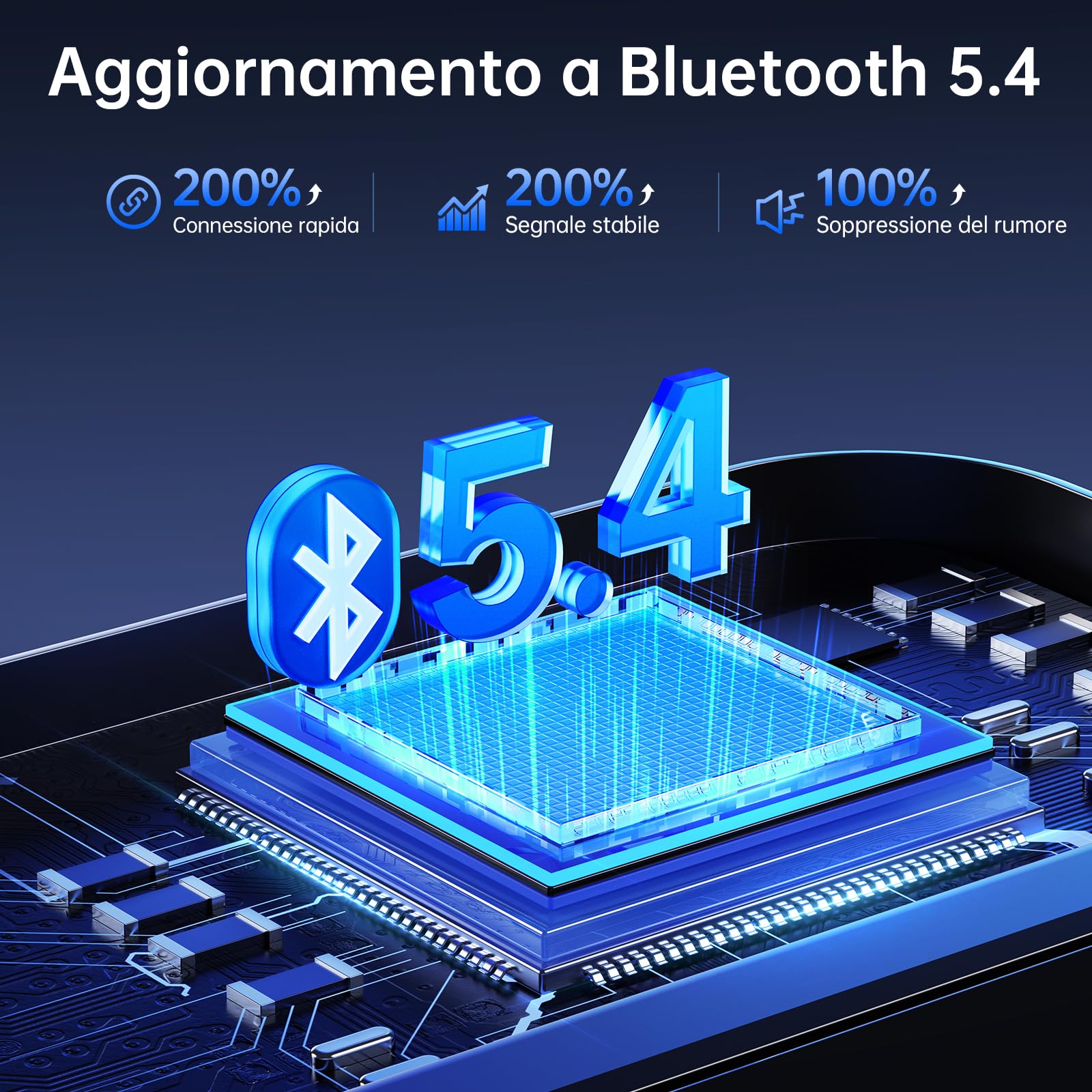 Syncwire Trasmettitore FM Bluetooth 5.4 Auto 42W [Interruttore Luminoso] [Microfoni Doppi Potenziati & Bassi HiFi] [Ricarica Veloce] Adattatore Musicale Wireless per FM Radio, Chiamata Mani Libere