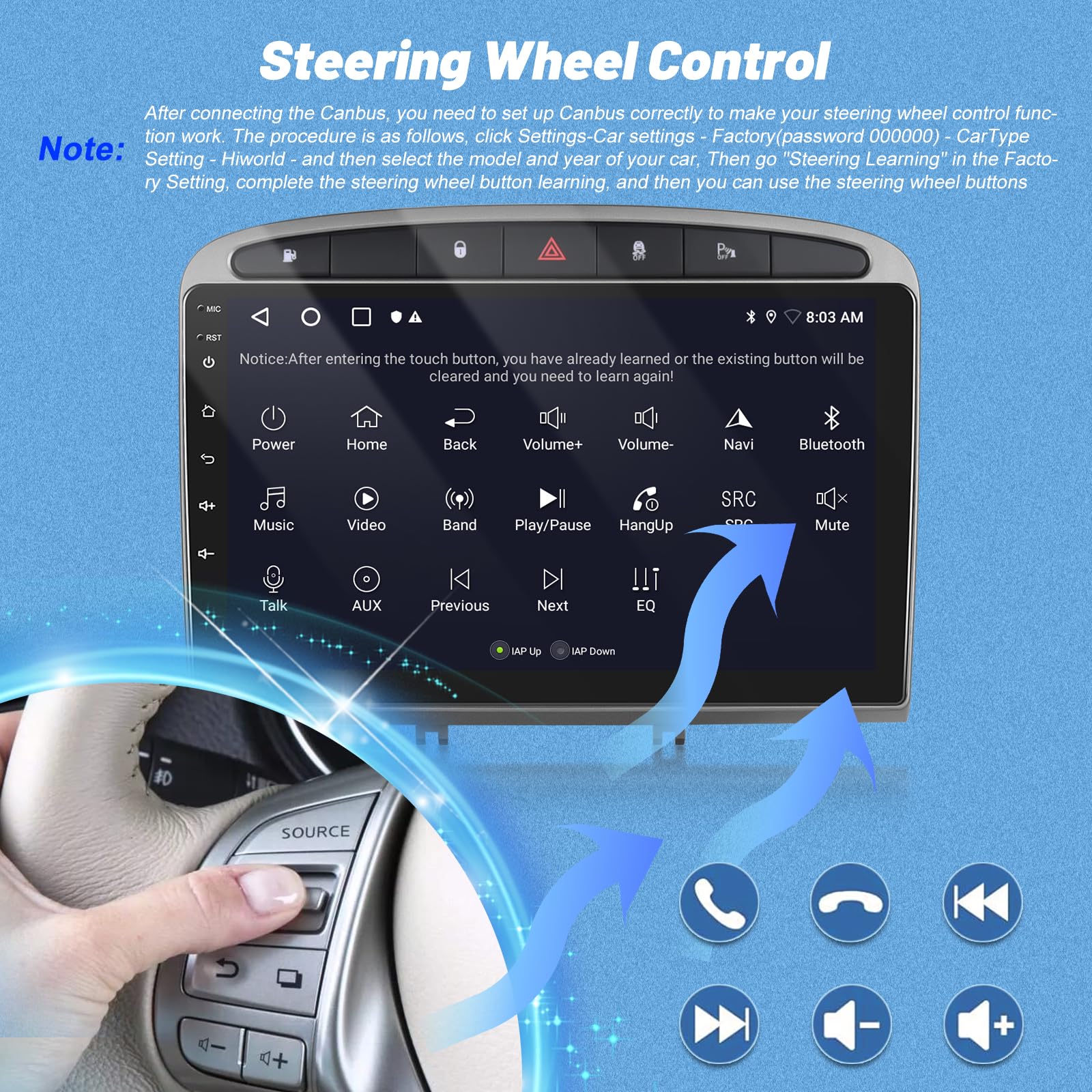 Autoradio pour Peugeot 308 408 2007-2015, [2G+64G] Autoradio Android à Écran Tactile avec sans Fil Carplay et Android Auto/Bluetooth/WiFi/Bluetooth/EQ/FM RDS Radio