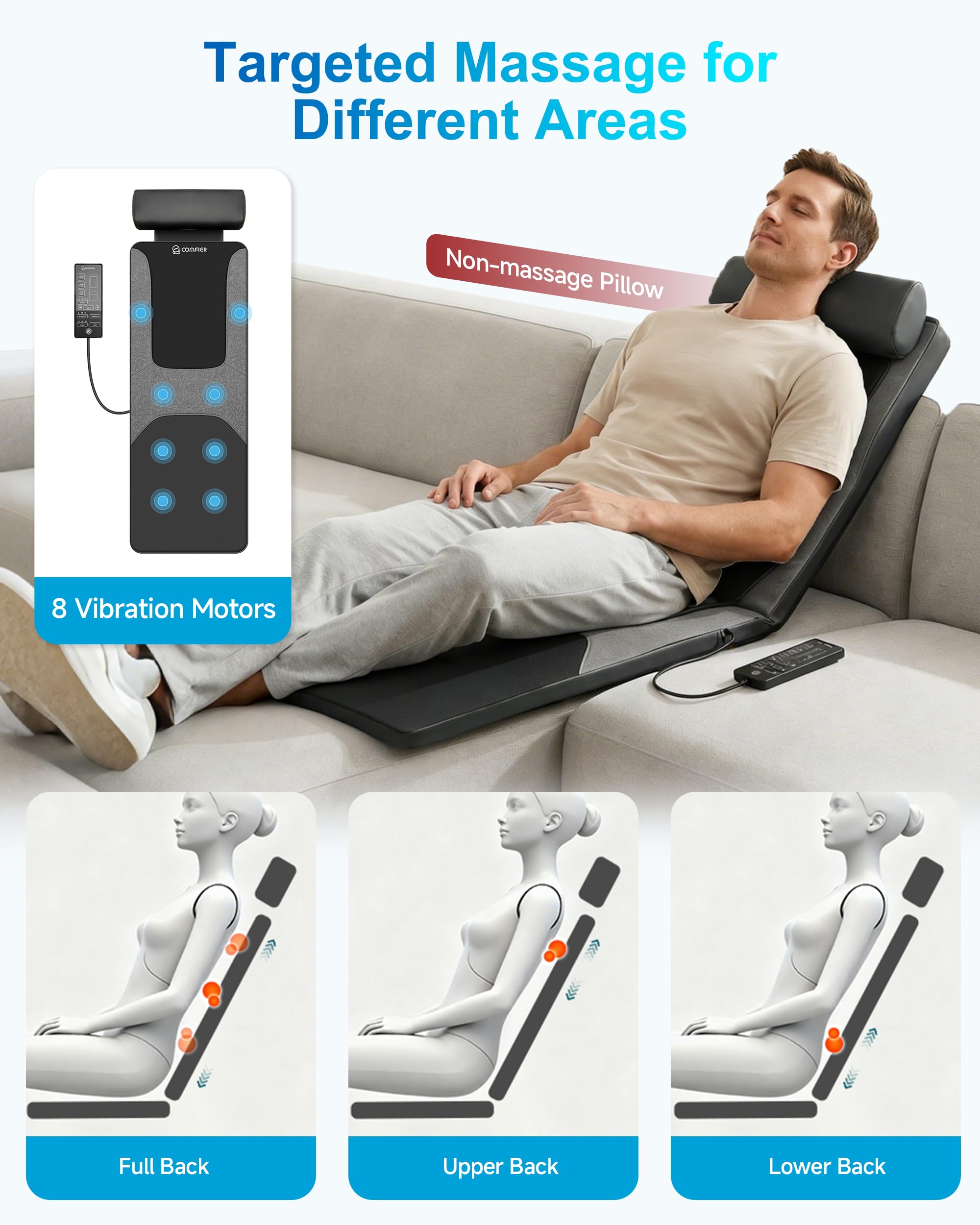 COMFIER Colchoneta de Masaje Cuerpo Completo con Calor y Masaje Shiatsu en la Espalda, Masaje Profundo, Masajeador de Espalda Función de Vibración, Apta para Sillas, Sofás o Camas, Regalo Mujer Hombre