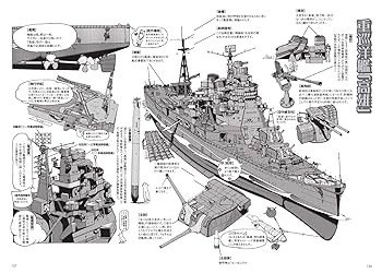 まけた側の良兵器集I 完全改訂版 | こがしゅうと |本 | 通販