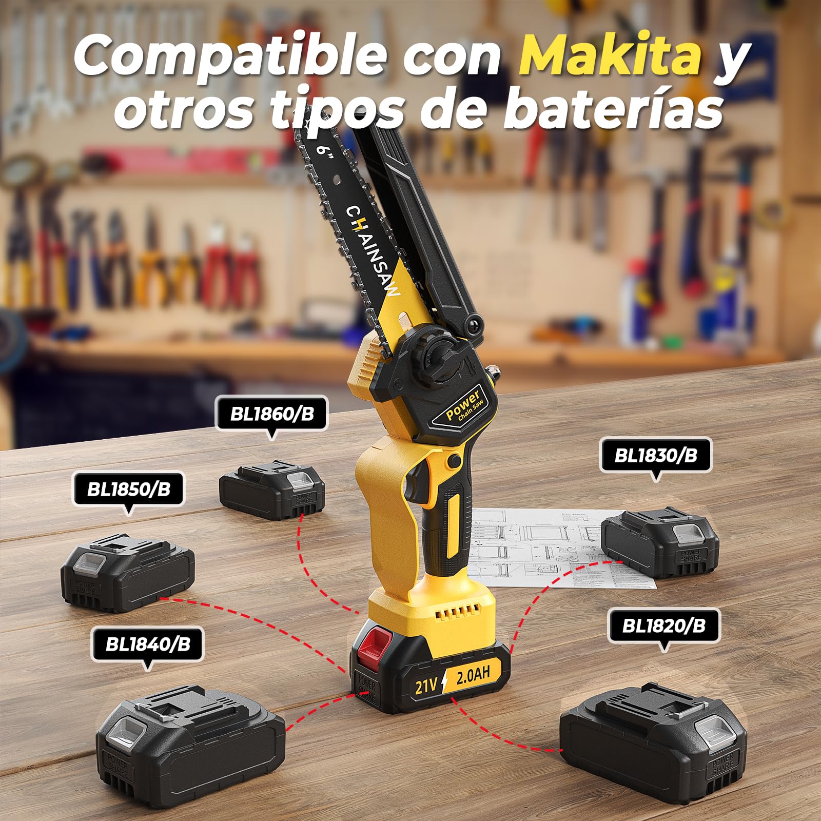 Mini Motosierra Bateria 6 Pulgadas, 1000W Motor Sin Escobillas Motosierra Eléctrica, 4000mAh Sierra Electrica de Mano, Minimotosierras de Batería para Jardinería, Compatible con Baterías Makita