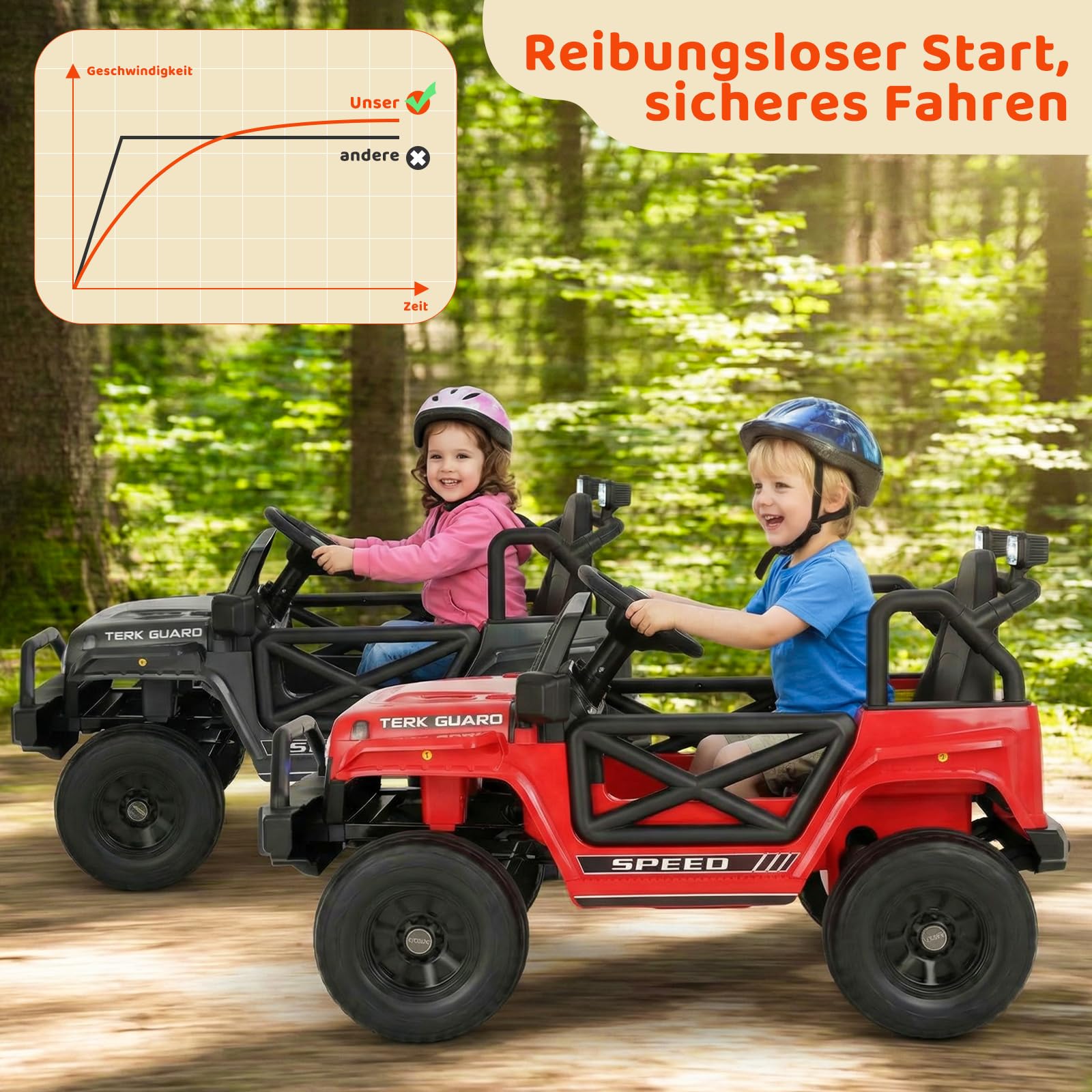 MAMIZO Kinder Elektroauto 12V 7Ah, Kinder Elektrofahrzeug, Elektrische Kinderauto mit 2 Motoren 12V, Fernbedienung, Geschwindigkeitsstufen, LED und Sicherheitsgurt, Musik, für 3-8 Jahren, 30KG, Rot