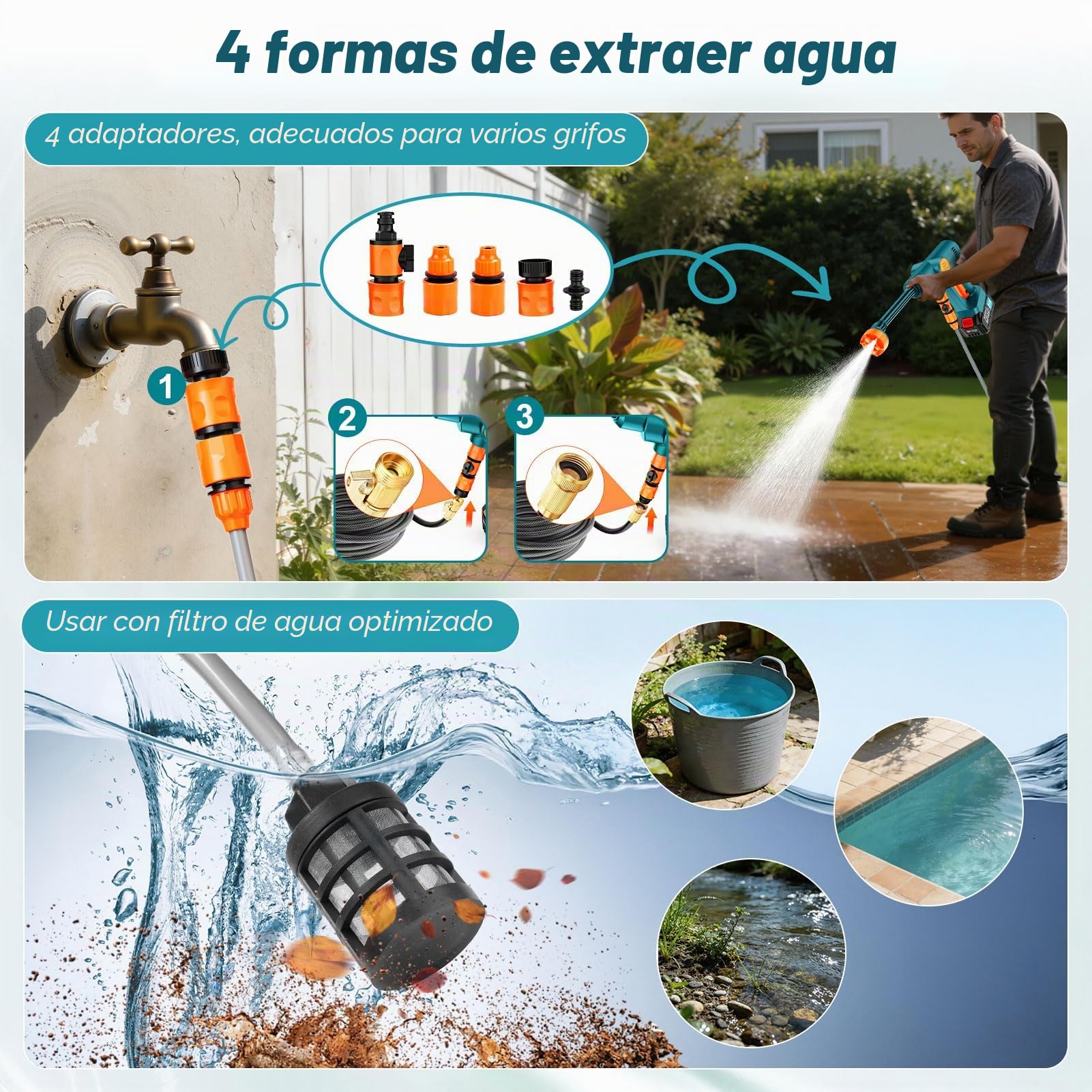 Hidrolimpiadora Bateria,Hidrolimpiadora de Alta Presion con 2 Baterías 3000mAh,Portátil Pistola de Agua a Presión,Boquilla 6 en 1 y Cañón de Espuma,para Limpiar Coche, Terraza, Jardín Limpieza y Riego