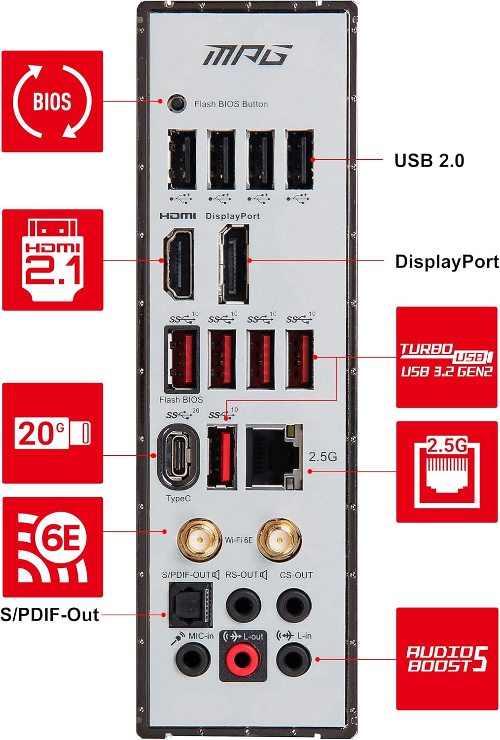 MSI MPG Z690 FORCE WIFI Scheda Madre Gaming ATX - Compatibile con Intel Core 12th Gen, LGA 1700 - Direct 18 Phase VRM 75A, DDR5 Memory Boost 6666+MHz/OC, 2 x PCIe 5.0 x16, 4 x M.2 Gen4, Wi-Fi 6E MSI MPG Z690 FORCE WIFI Scheda Madre Gaming ATX - Compatibile con Intel Core 12th Gen, LGA 1700 - Direct 18 Phase VRM 75A, DDR5 Memory Boost 6666+MHz/OC, 2 x PCIe 5.0 x16, 4 x M.2 Gen4, Wi-Fi 6E