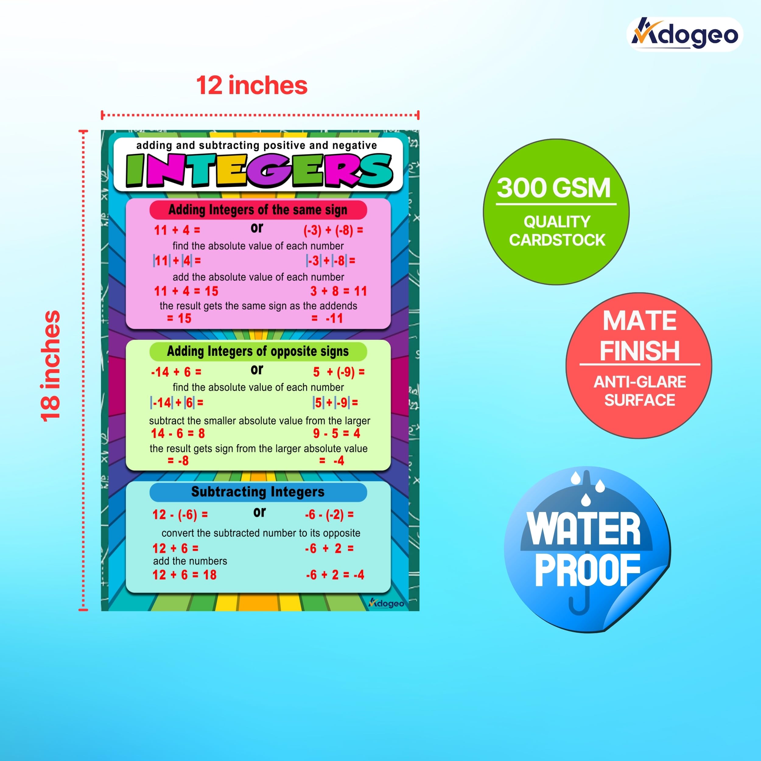Positive/negative Math Chart Snapklik.com : ADOGEO Positive & Negative Integers Math Poster