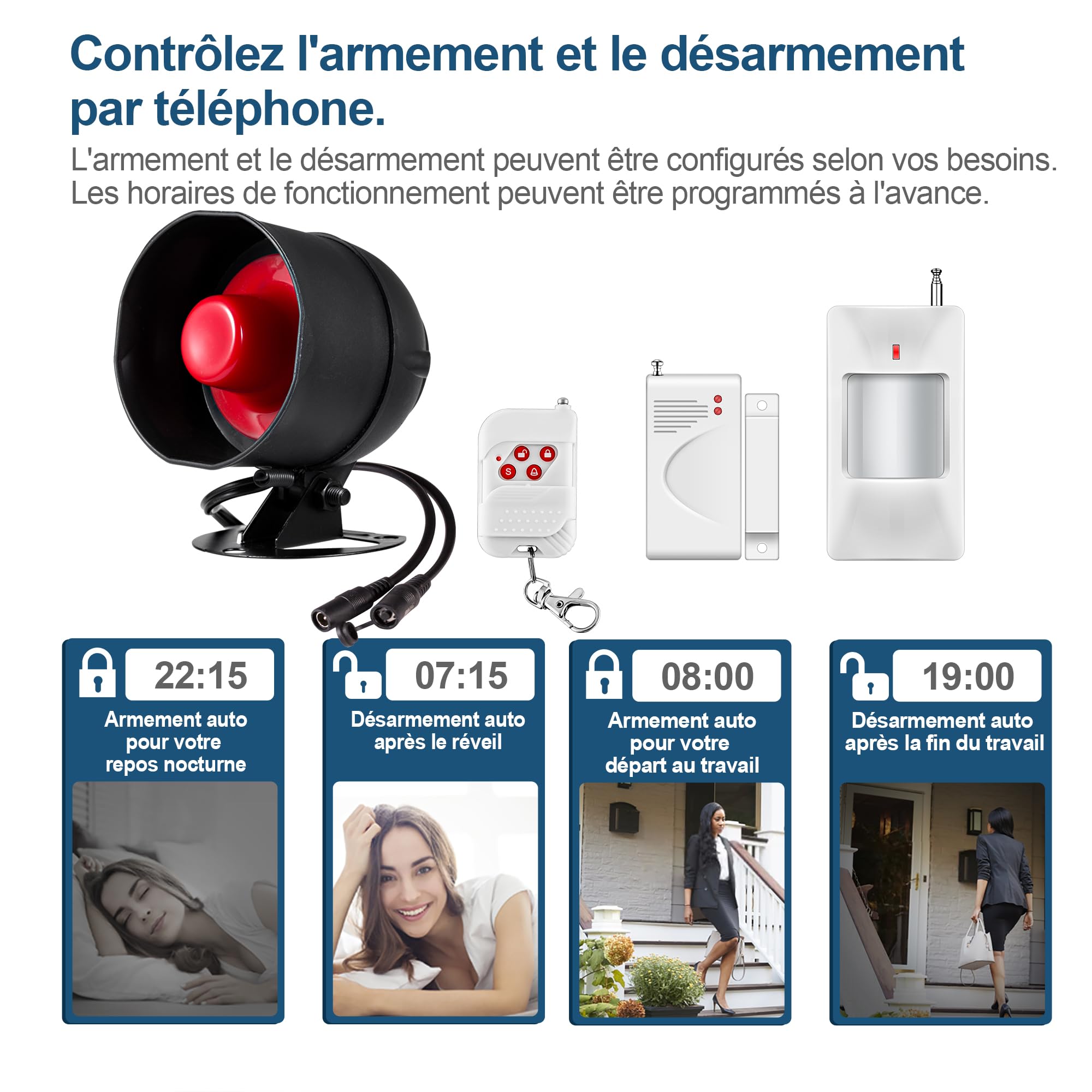 WiFi Alarme Detecteur de Mouvement, Sirène Alarme Exterieure 115 DB, Capteur D'Alarme De Porte, Alarme Detecteur De Mouvement Et TéLéCommande