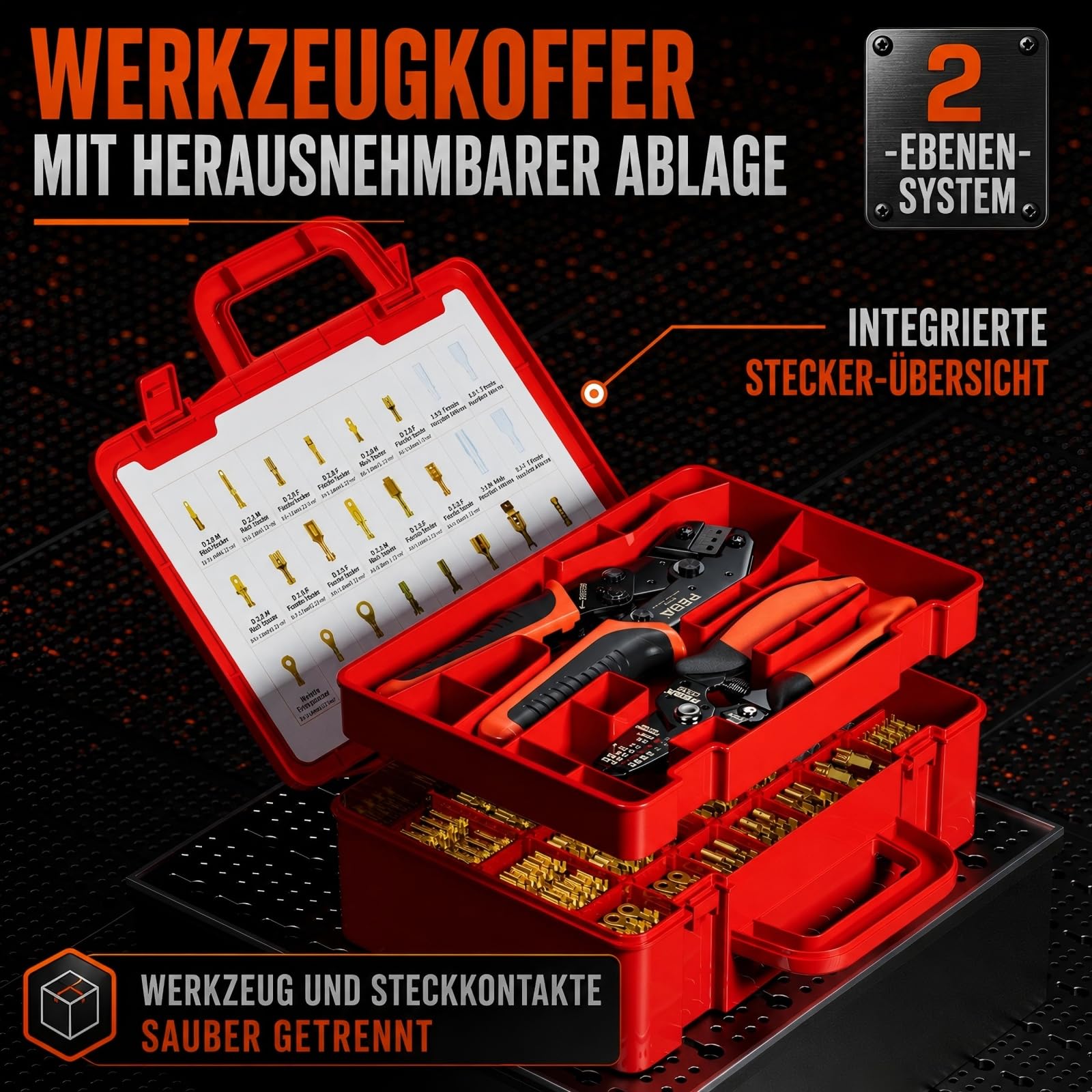 PEBA Crimpzange Flachsteckhülsen Set, 20 Arten 2,8/3,9/4,8/6,3mm Flachsteckhülsen, Crimpzangen für 0,25-2,5mm² Flachsteckhülsen/kabelschuhe Flachstecker, mit Abisolierzange, Flachsteckhülsenzange