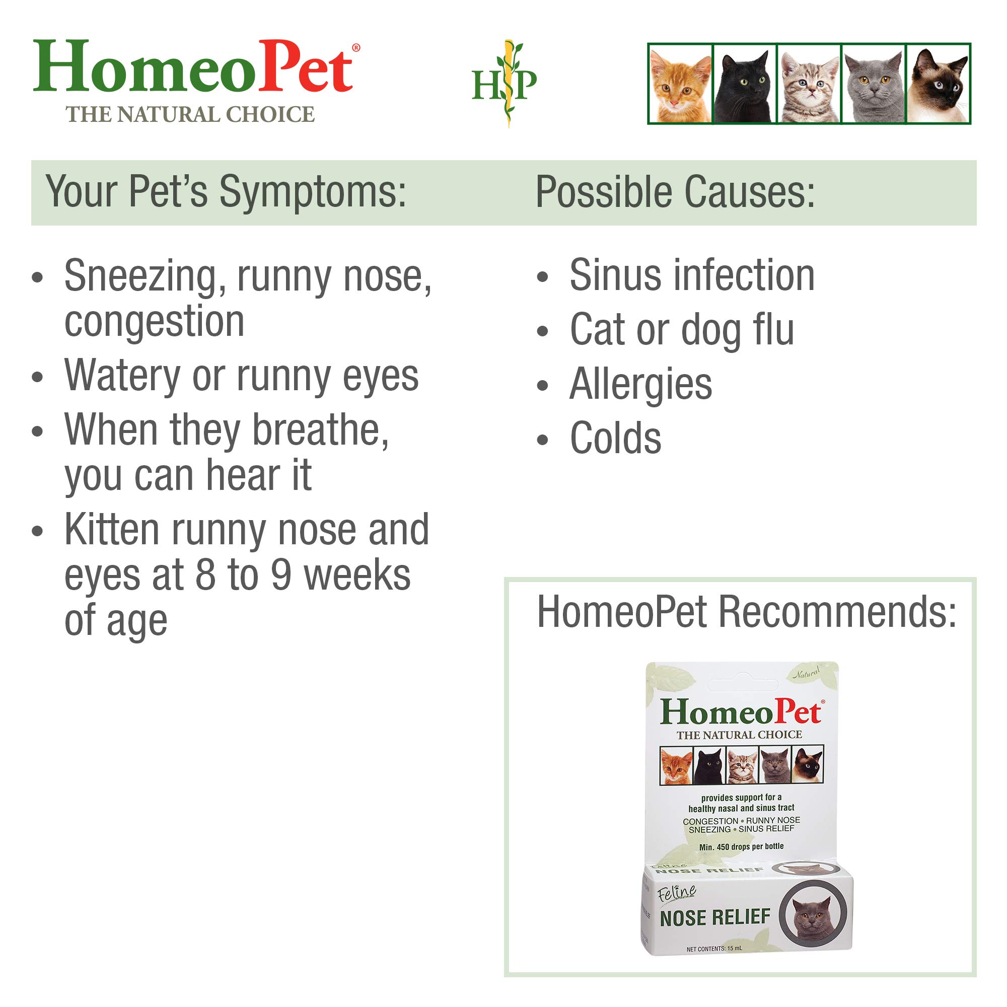 HomeoPet FELINE NOSE RELIEF 100 Natural Pet Medicine. Support for a
