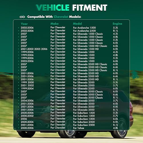 Miniatura 3 de SCITOO AW7163 Bomba de agua con junta para Dodge Ram 1500 Dakota Durango Jeep Grand Cherokee Commander 3.7L V6 4.7L