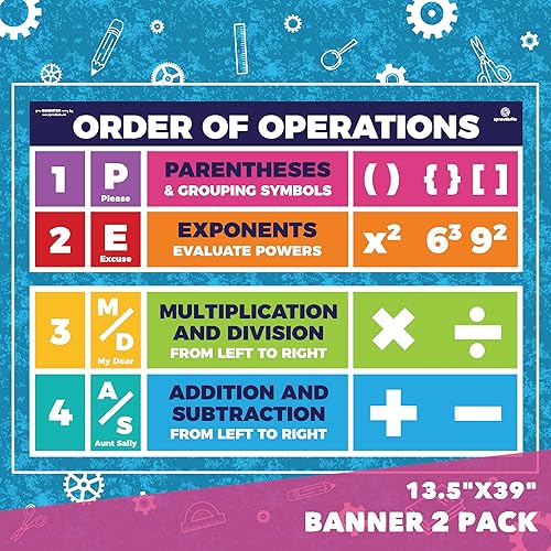 Miniatura 3 de Sproutbrite Carteles educativos de matemáticas PEMDAS Orden de Operaciones Matemáticas Decoración de Aula para Profesores  Cartel de anuncios y
