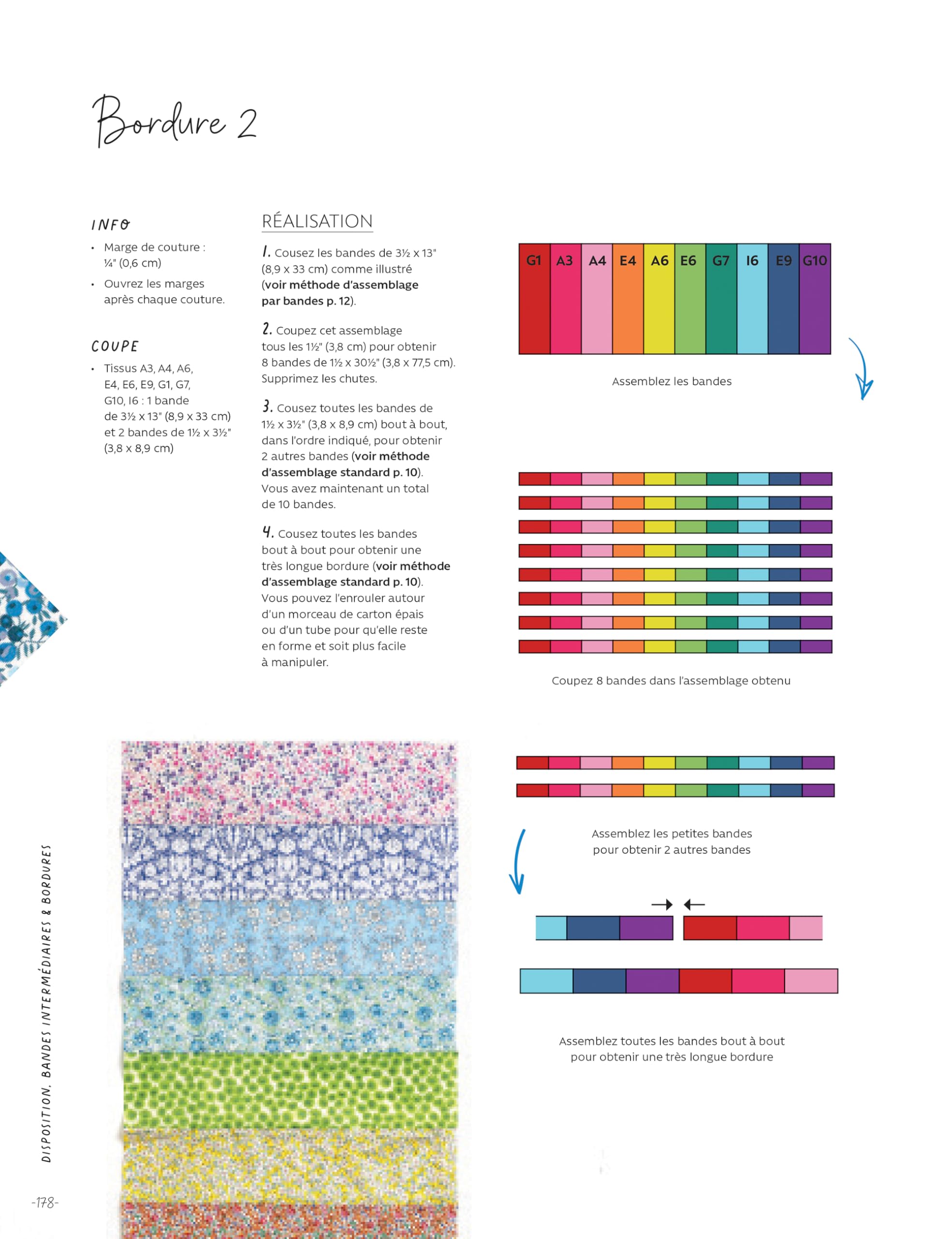 Alice au pays des merveilles - 1 Quilt - 100 blocs