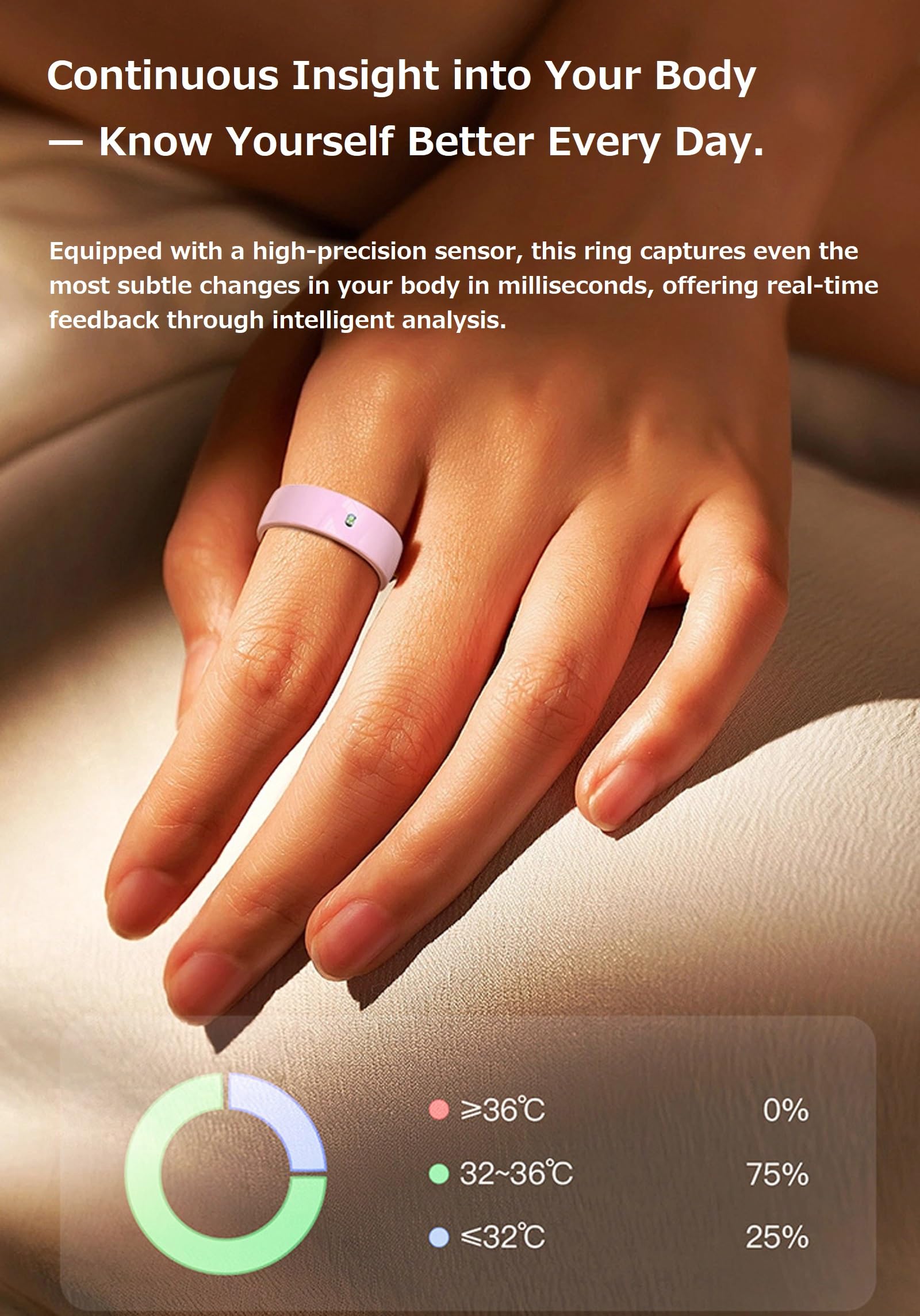 Smart Ring for Men Women Fitness Tracker Ring Health Smart Rings Heart Rate Monitor Sleep Tracker LED Notification Calorie Step Counter NFC Gesture Control Multi-Sport Modes Waterproof iOS/Android