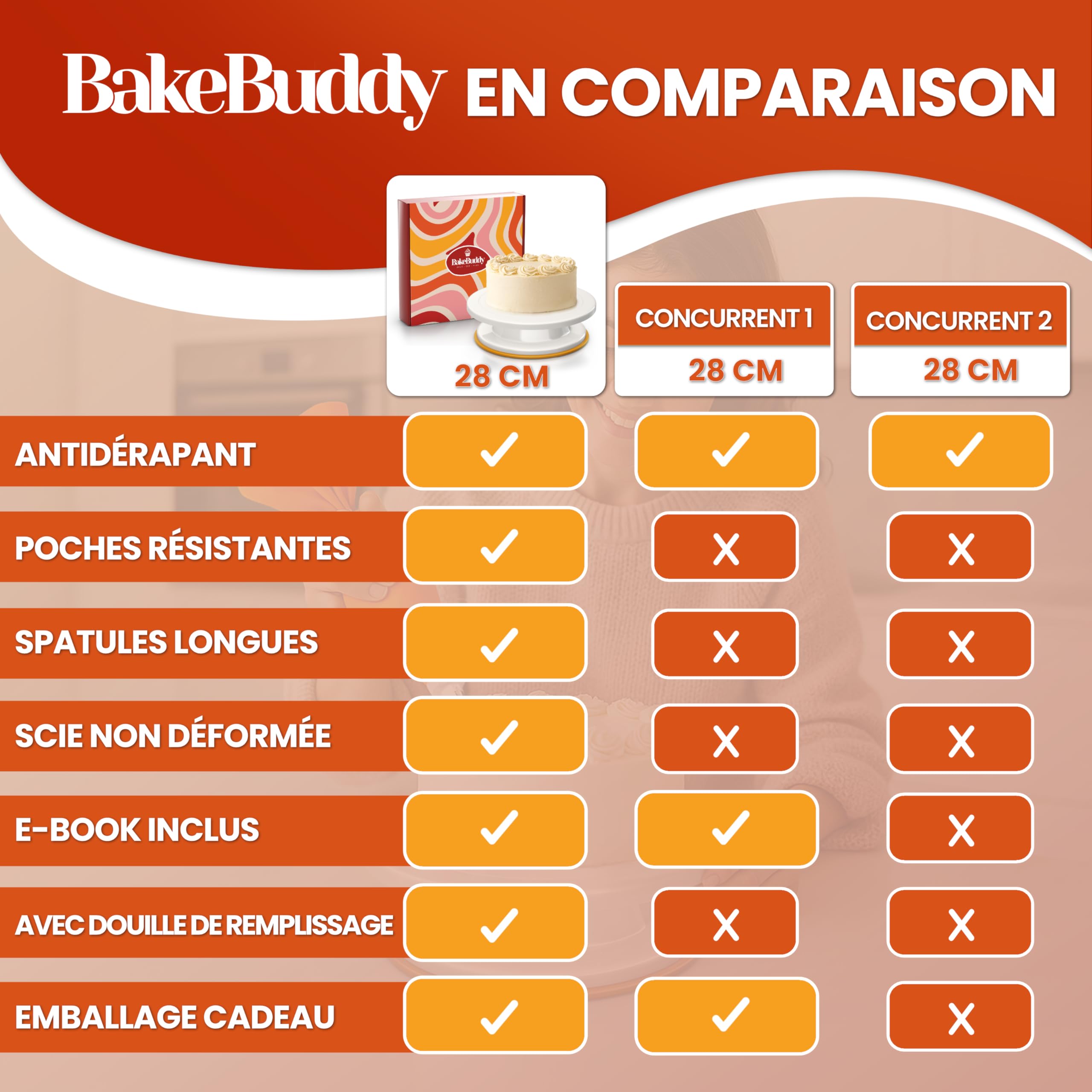 Kit Pâtisserie Professionnel (61 pièces) – Plateau tournant pâtisserie avec douilles, poches à douille, spatules, palettes et nombreux ustensiles de pâtisserie
