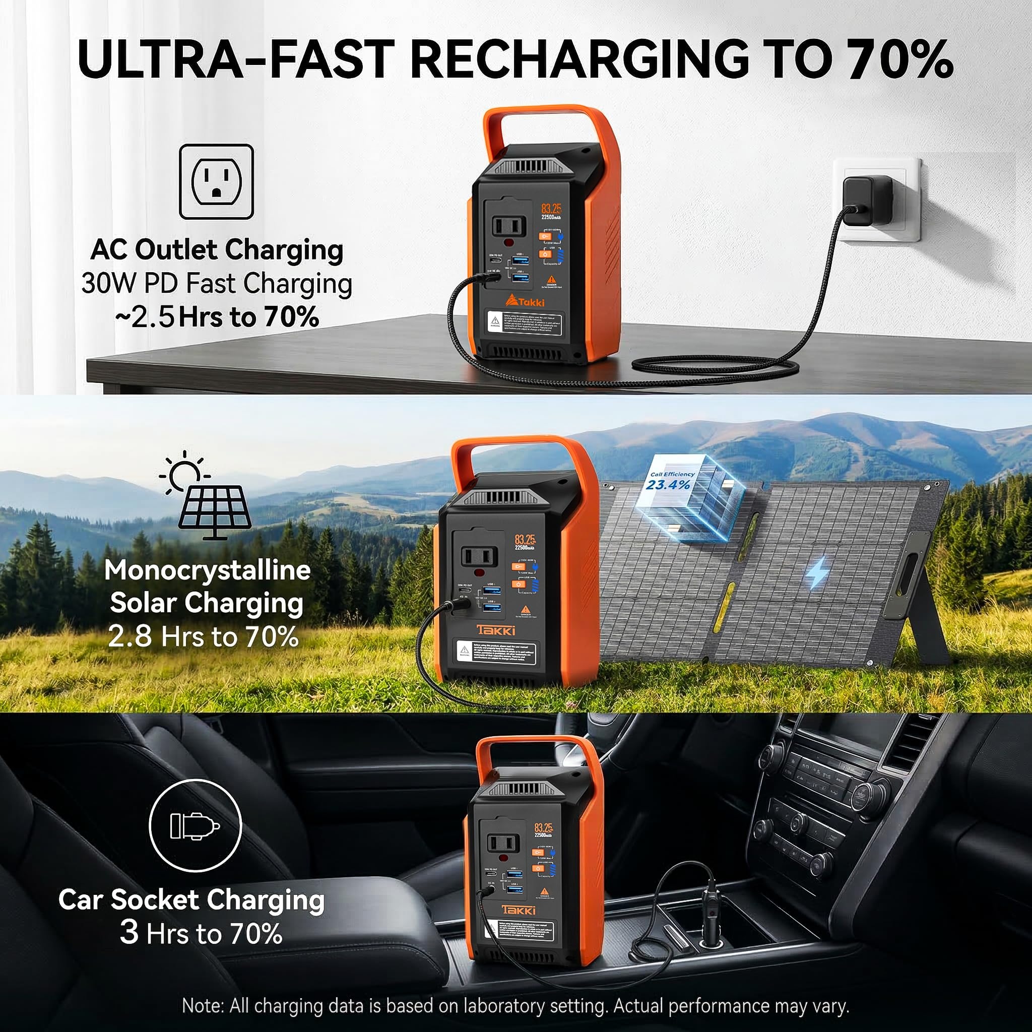 Takki 83Wh Solar Generator with 21W Solar Panels Included Portable Power Station Backup Bank with AC DC USB Ports Lights for Camping Tent Outdoor Emergency Home Use — view 8