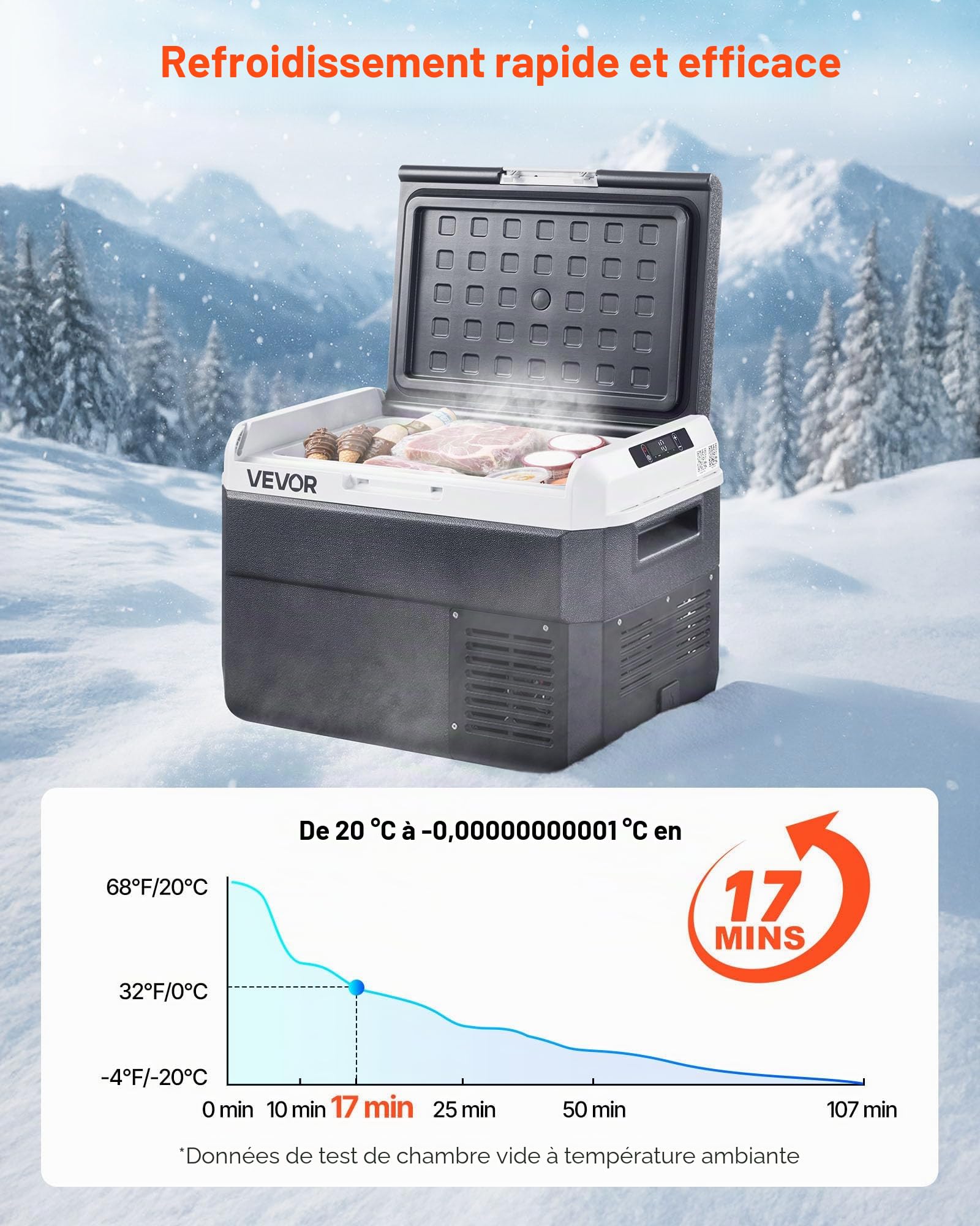 VEVOR Glacière Électrique Portable 25 L 12/24 V CC 100-240 V CA, Réfrigérateur à Compression, Température Réglable -20 °C à 20 °C