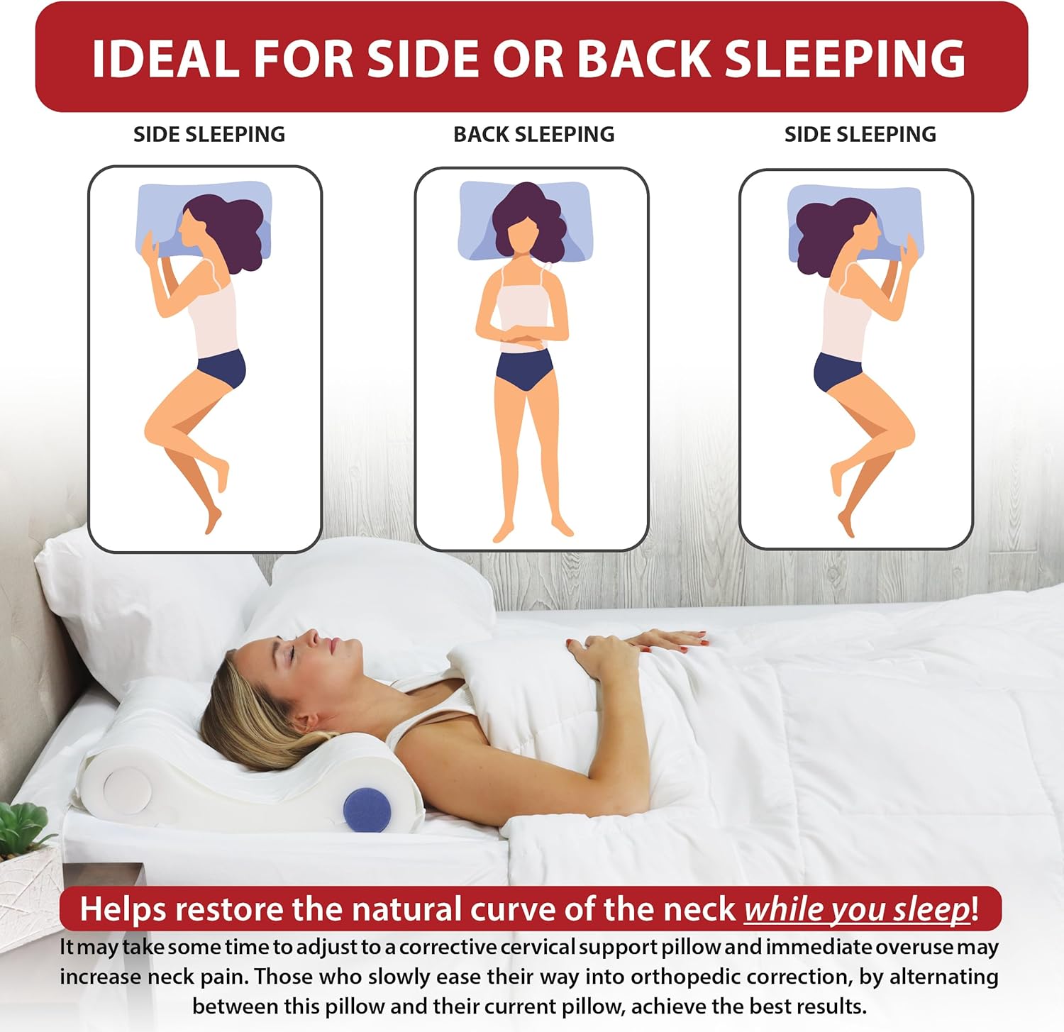 Core Products Double Core Select Cervical Pillow – Orthopedic Neck Support with 4 Adjustable Rolls for Pain Relief, Alignment & Posture – Contoured for Side & Back Sleepers – Assembled in USA