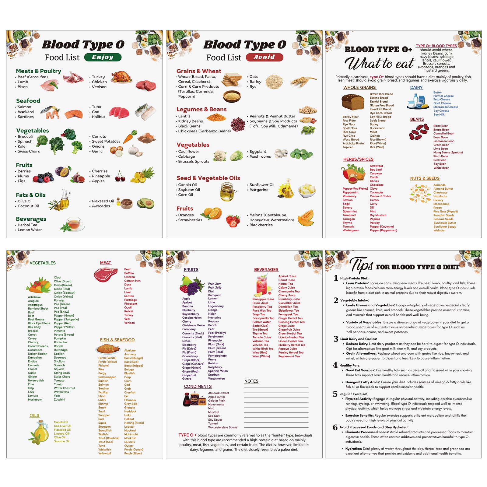 Honoson 6 Pcs Blood Type O Food O Blood Type Chart Diet Food List Grocery List to Eat Guide Nutritional Diet for Wall Room Kitchen Fridge Nutrition Educational โ image 1