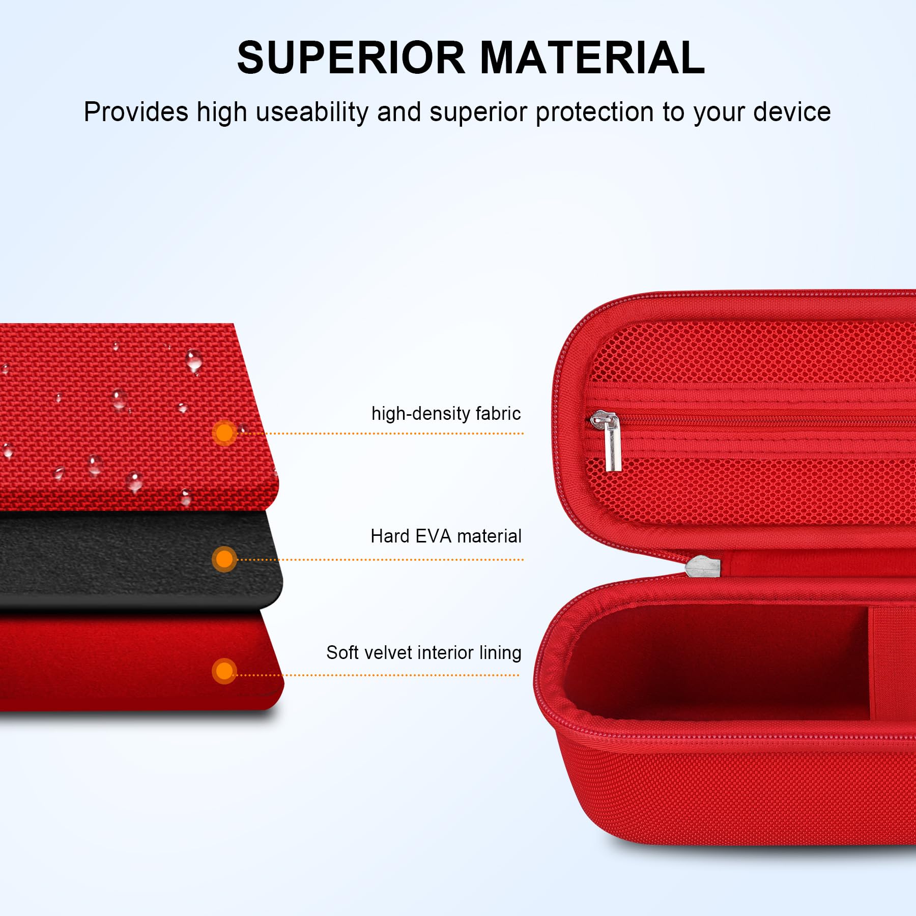Elonbo Maleta de Altavoz Bluetooth inalámbrico Beats Pill, Bolso de Viaje de Altavoz portátil Beats Pills Estante de Almacenamiento de Altavoces, Bolsillo de Malla Adecuado para Cargadores, Rojo
